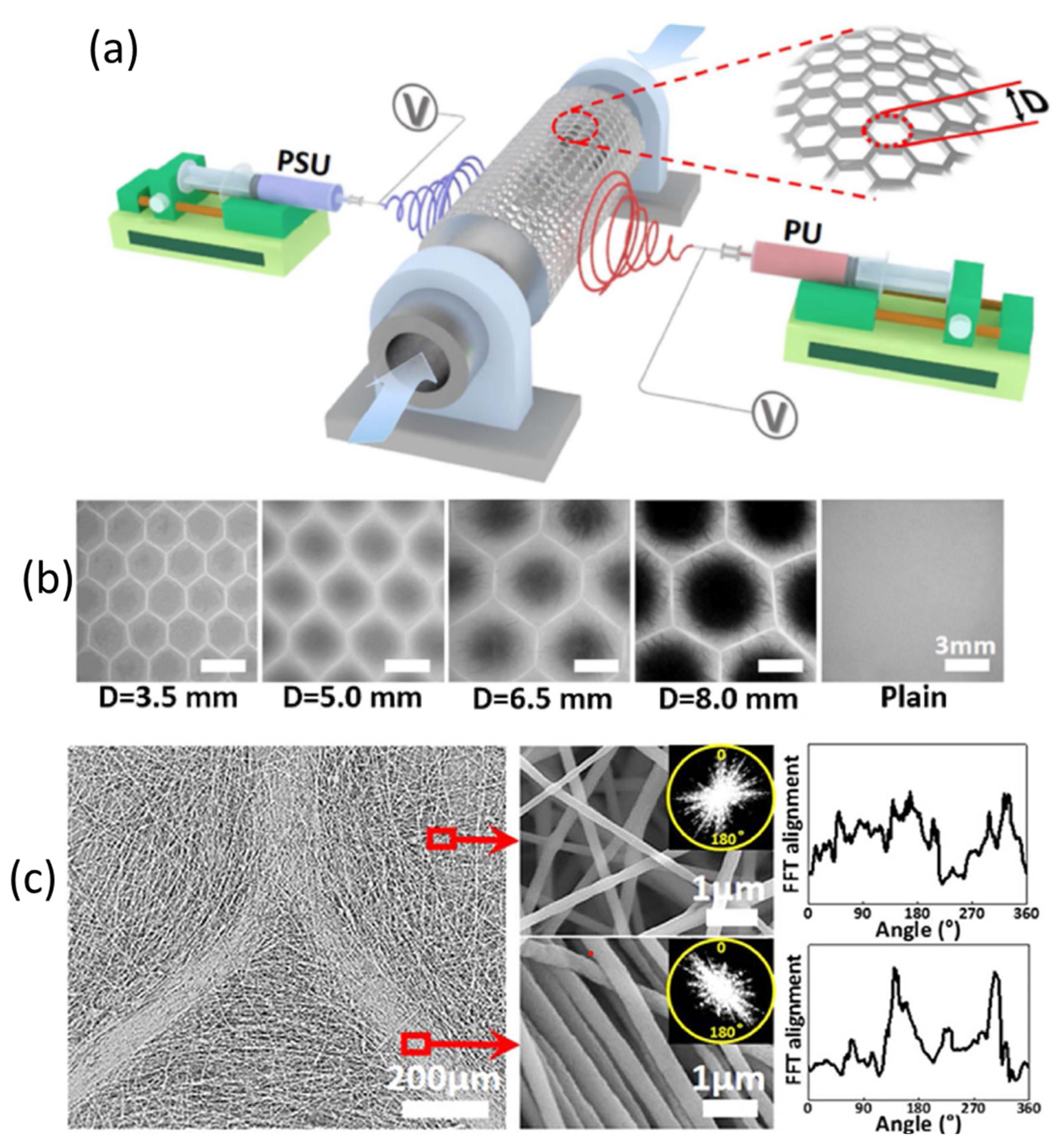 Compounds 03 00030 g009 Compounds 03 00030 g009