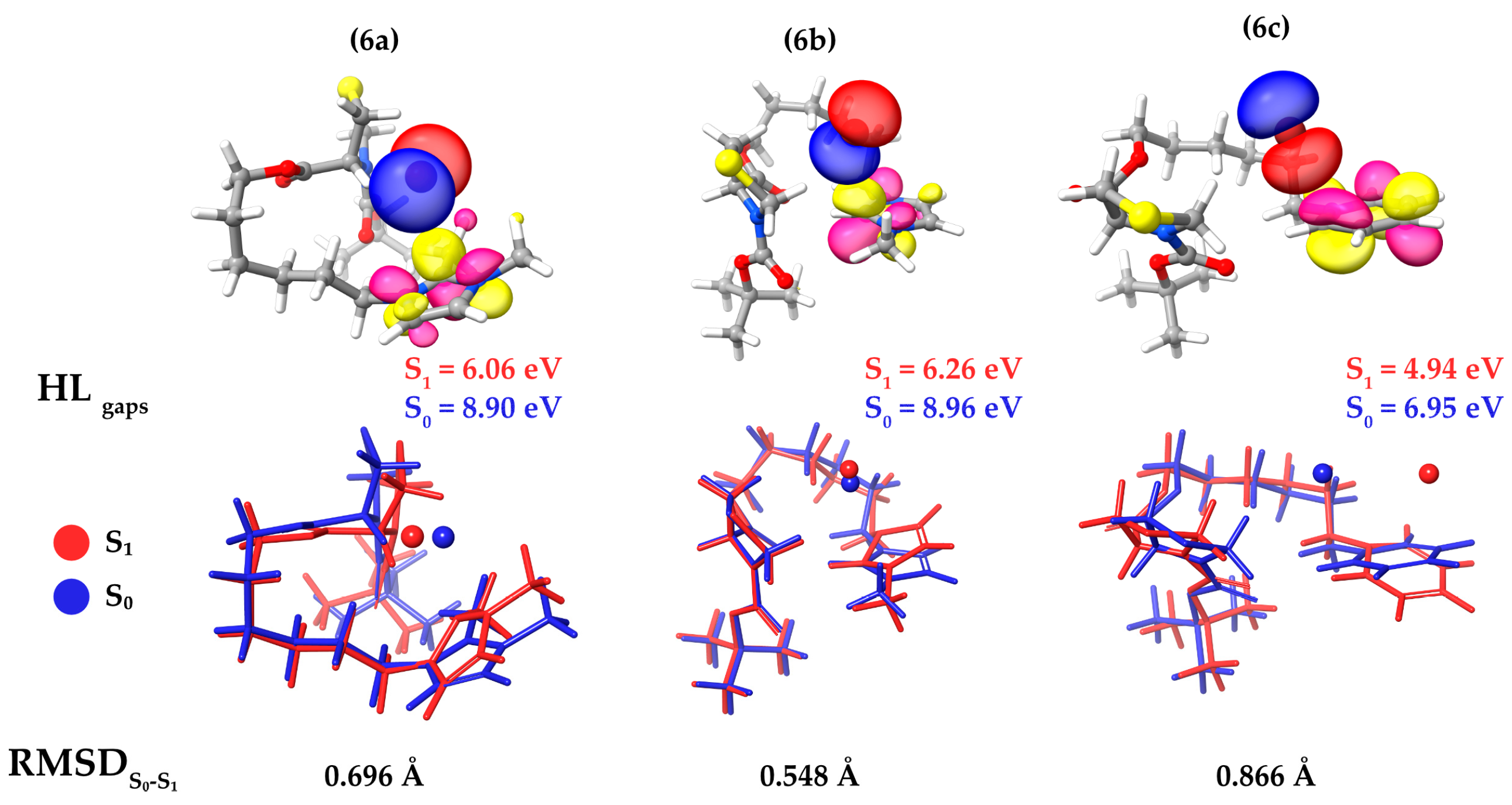 Compounds 03 00032 g004