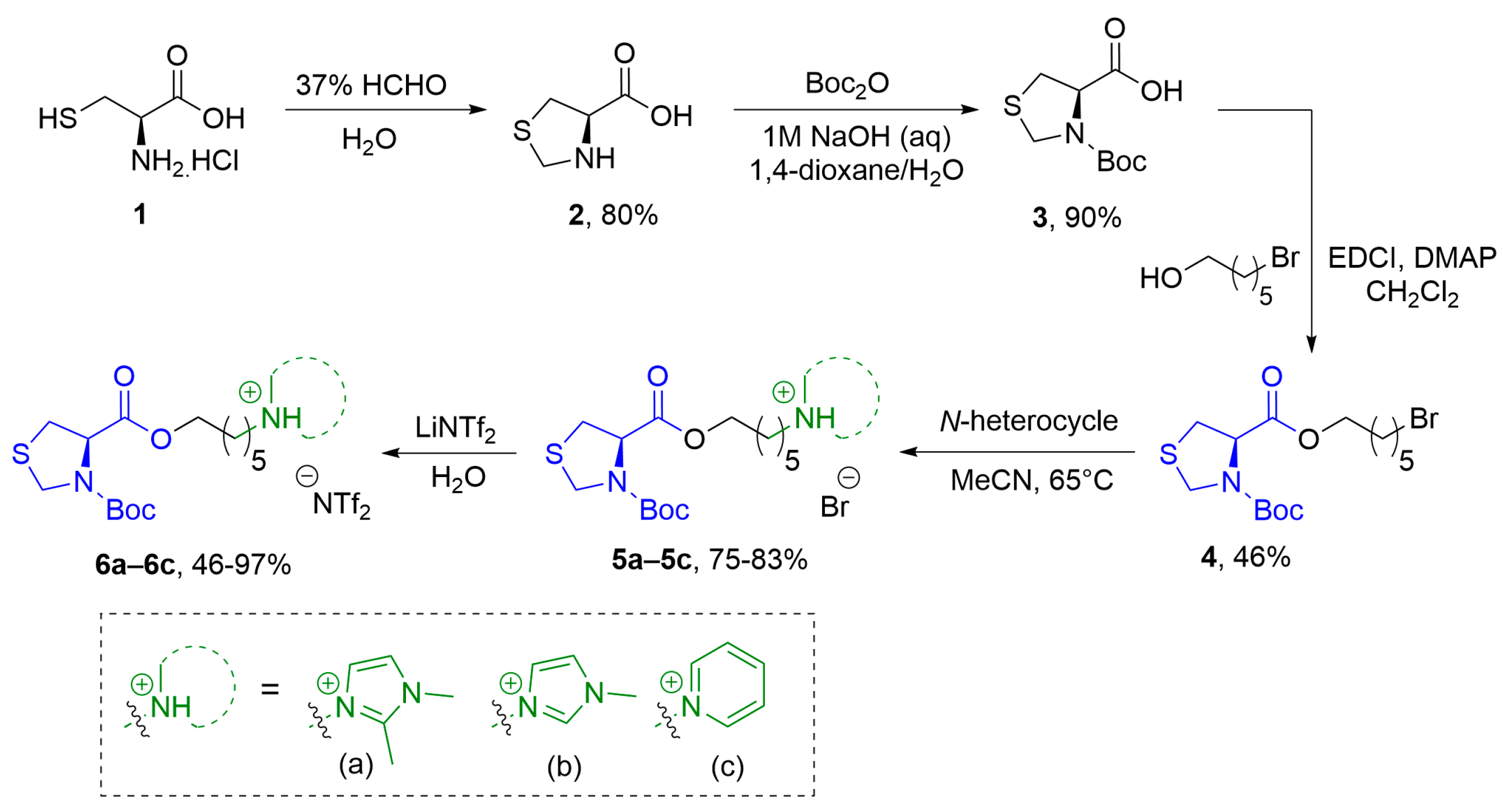 Compounds 03 00032 sch001