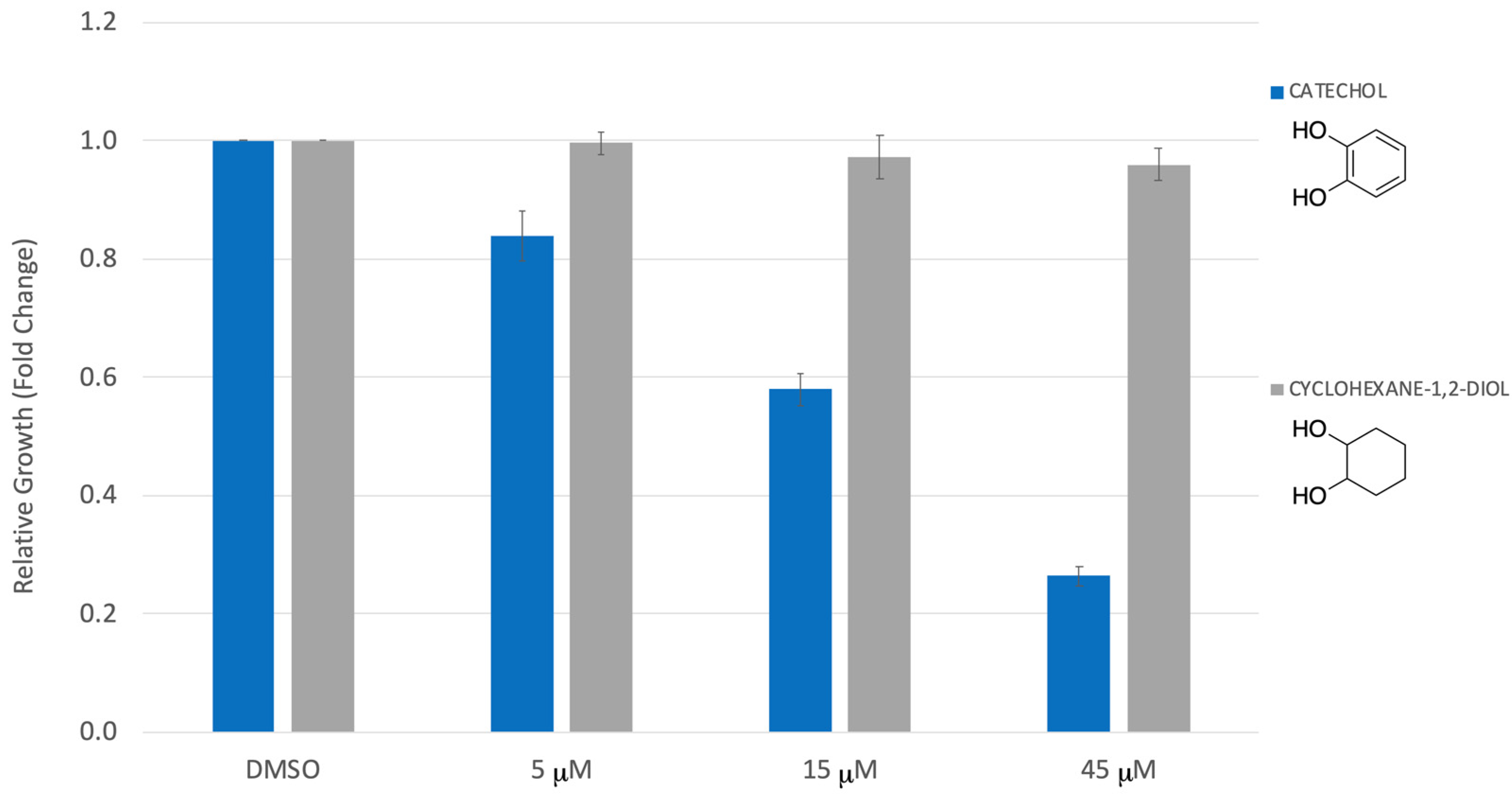 Compounds 03 00039 g004 Compounds 03 00039 g004
