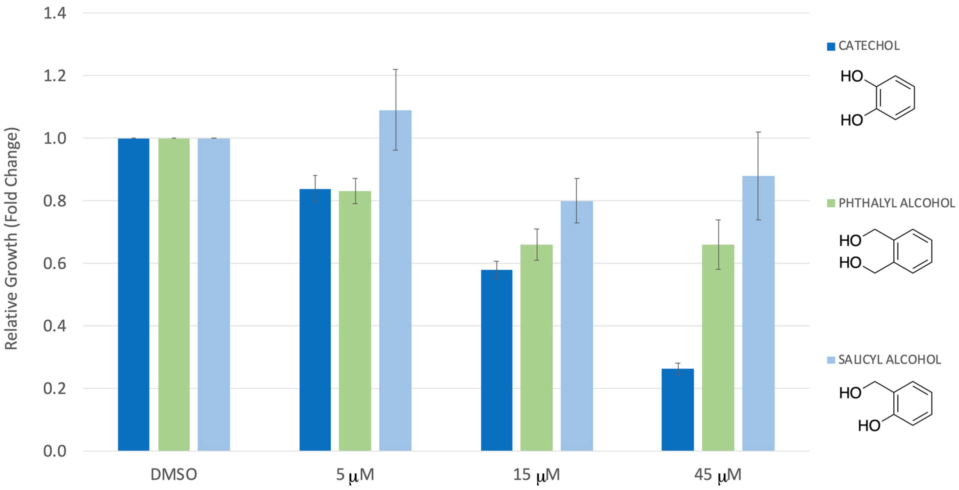 Compounds 03 00039 g006 Compounds 03 00039 g006
