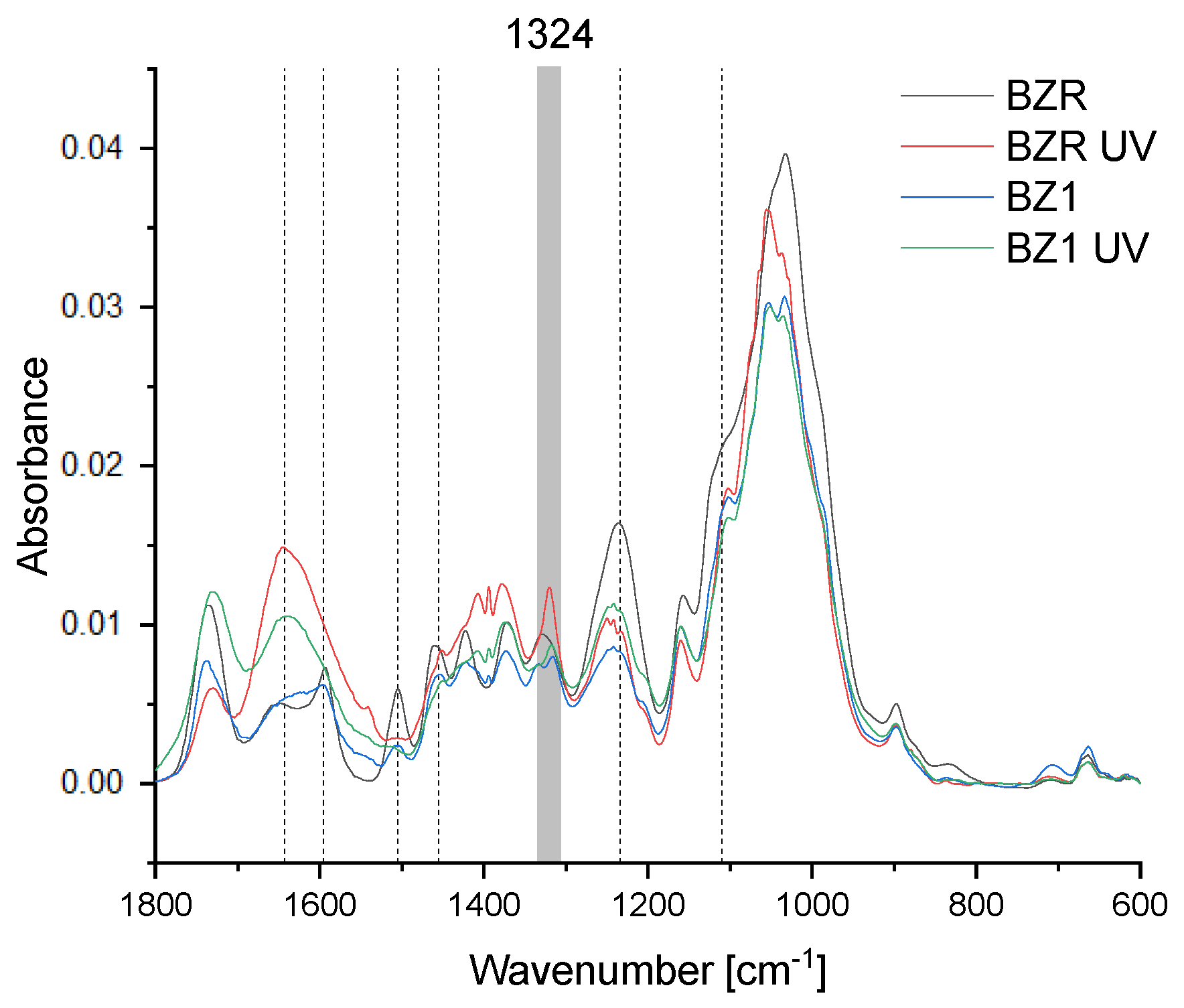 Compounds 03 00040 g008