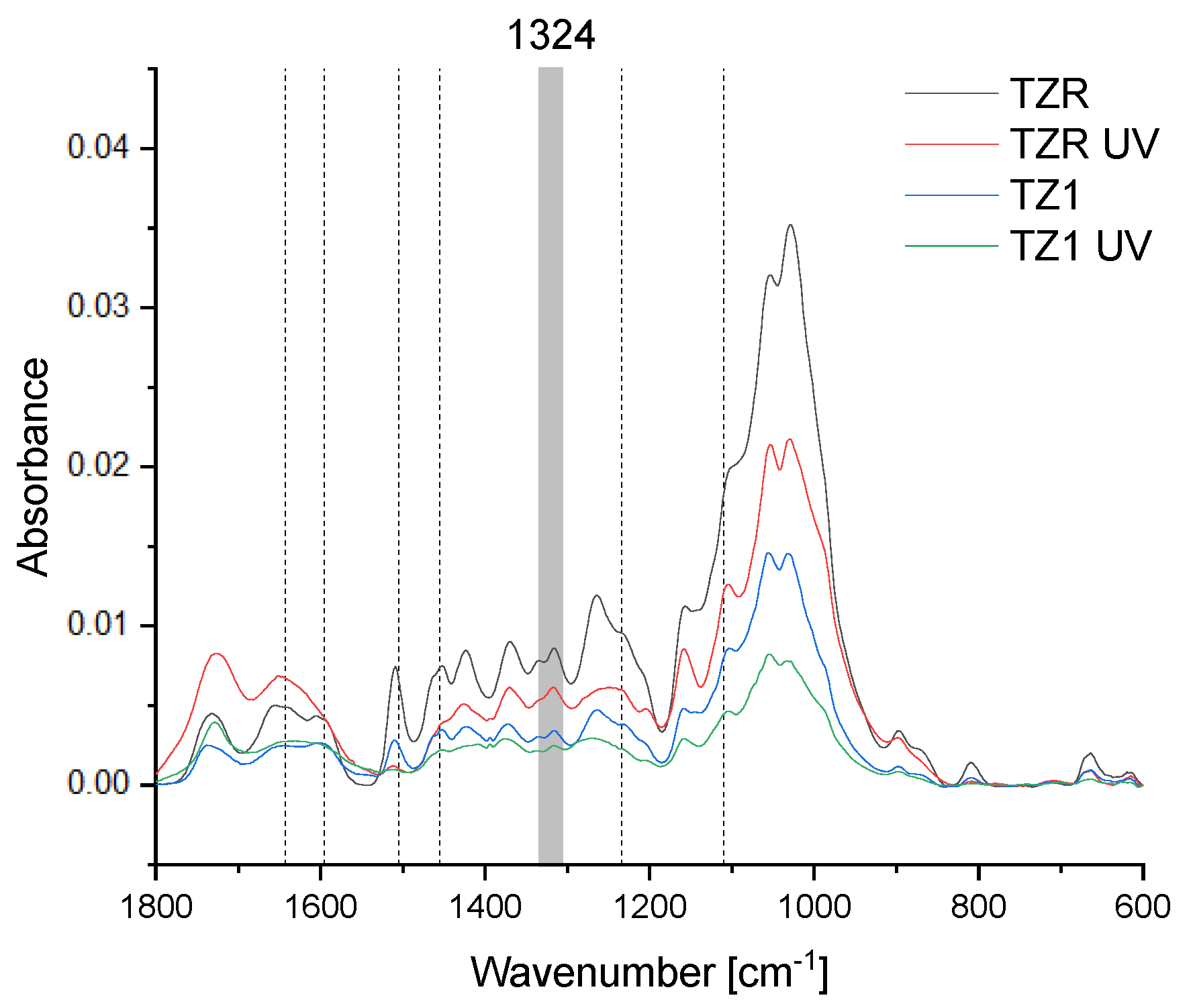 Compounds 03 00040 g009