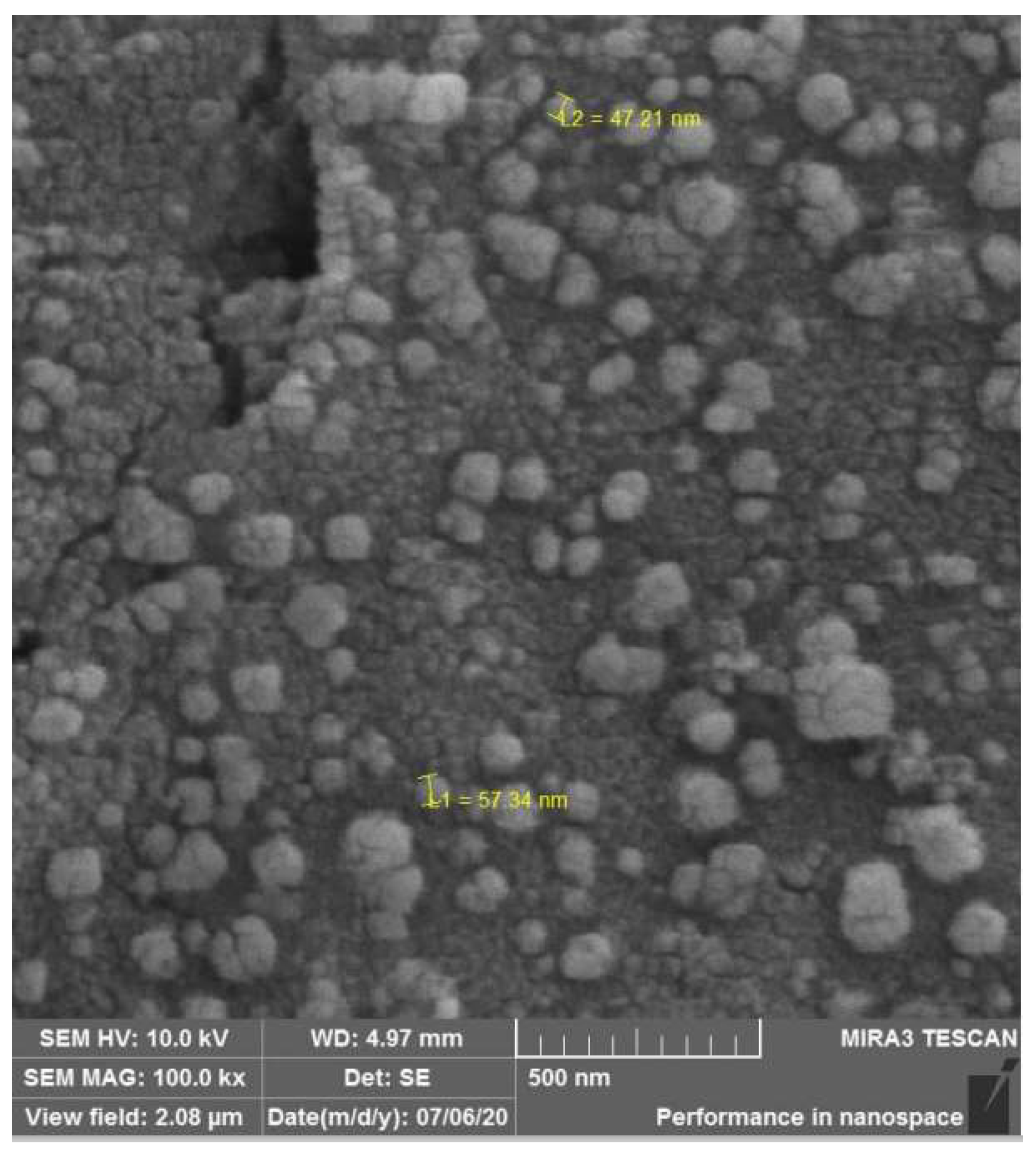 Compounds 03 00042 g004
