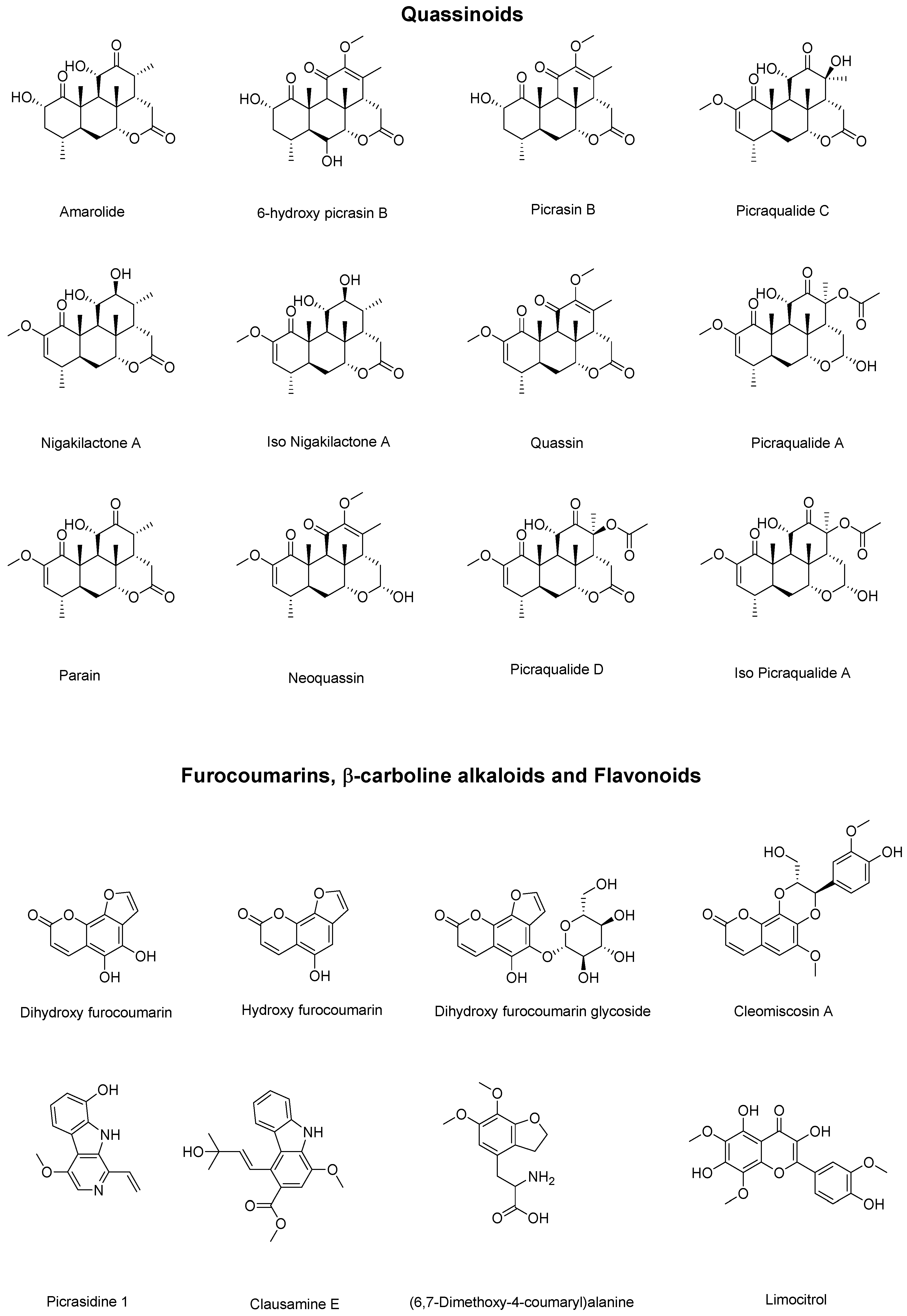 Compounds 04 00002 g003 Compounds 04 00002 g003