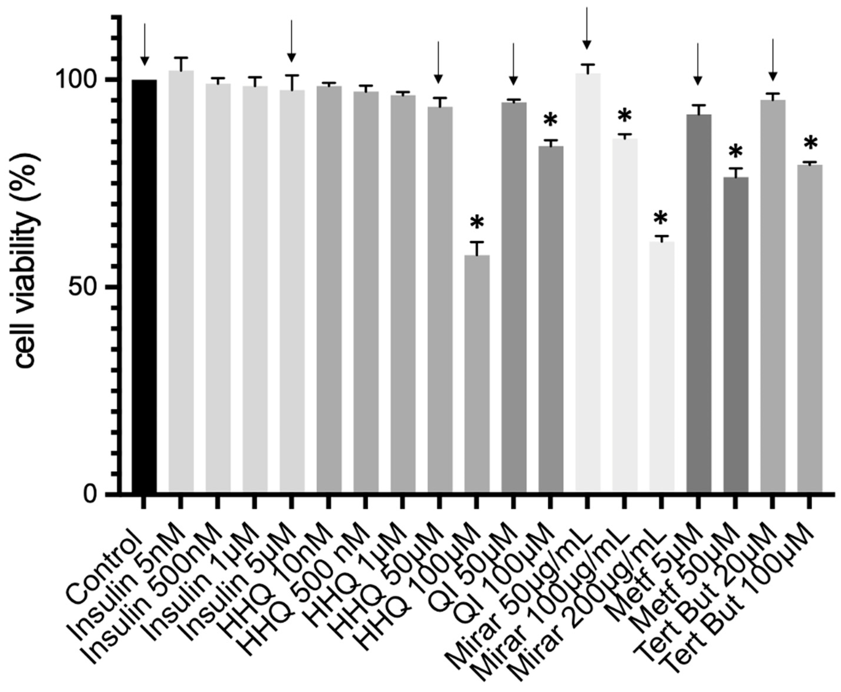 Compounds 04 00002 g006 Compounds 04 00002 g006