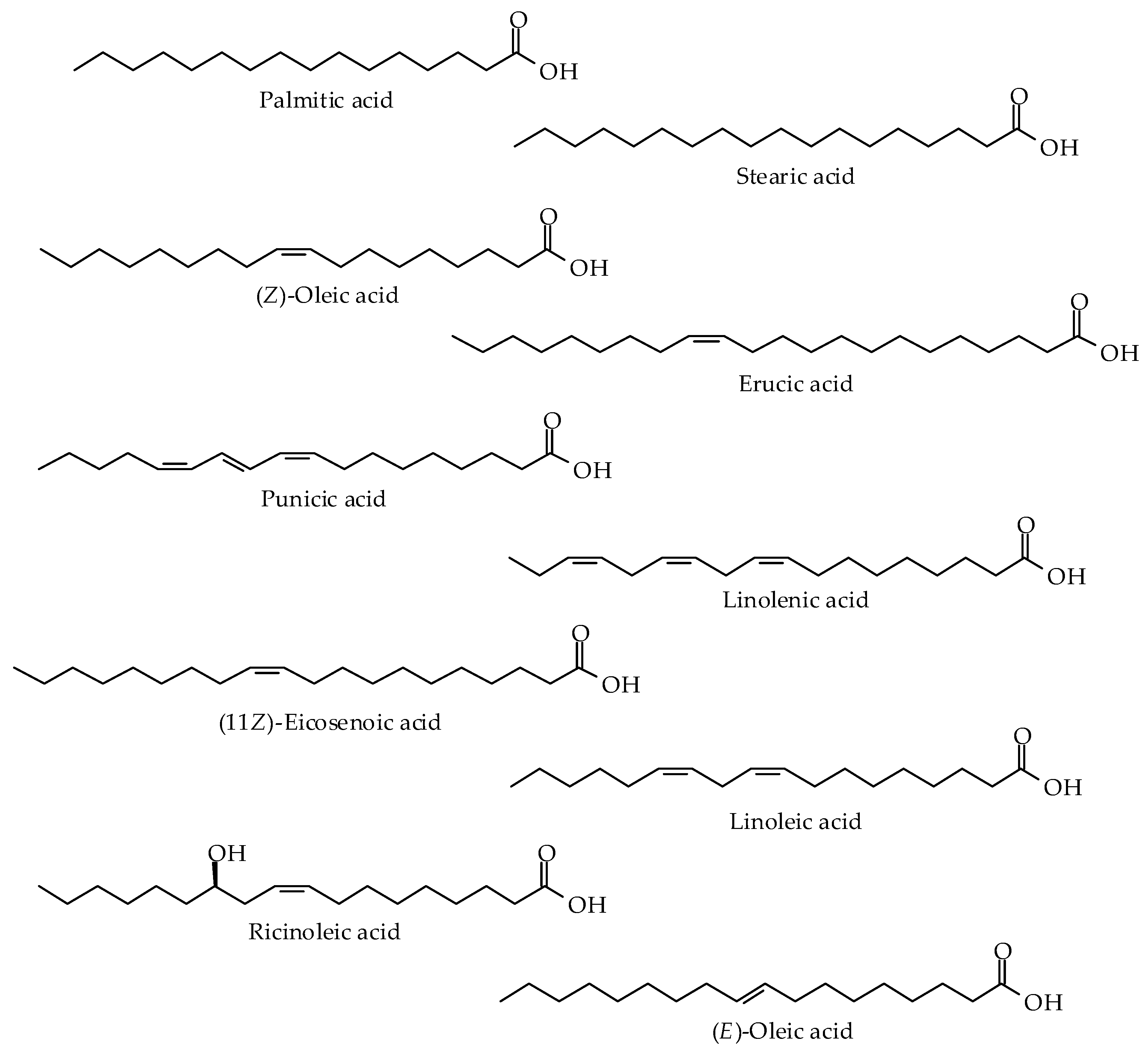 Compounds, Free Full-Text