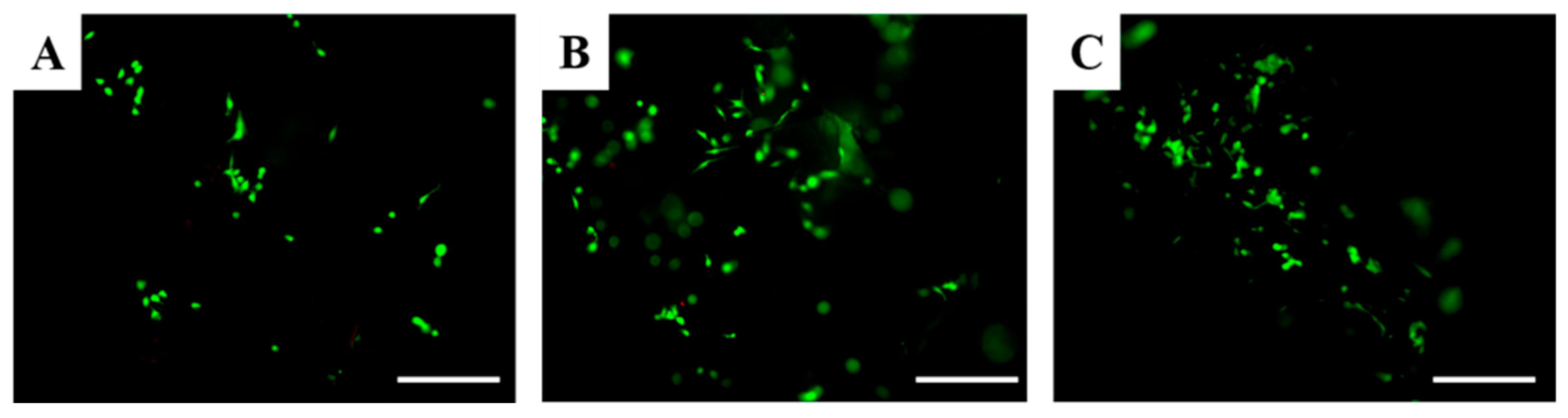 Compounds 04 00005 g008