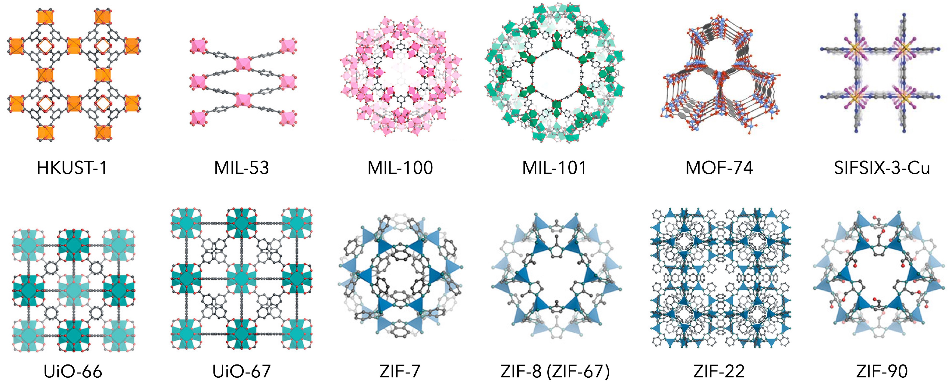 Compounds 04 00007 g002
