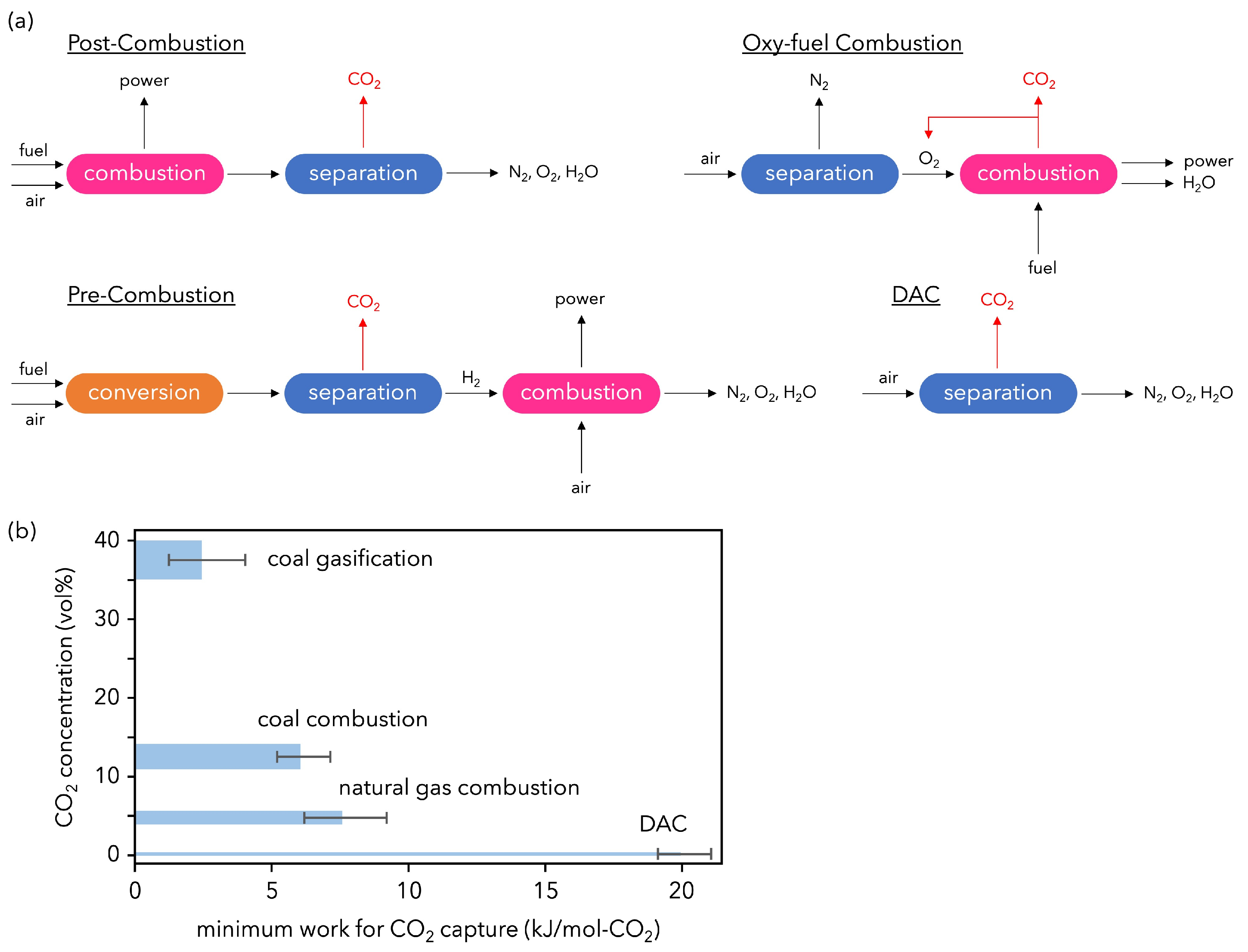 Compounds 04 00007 g005