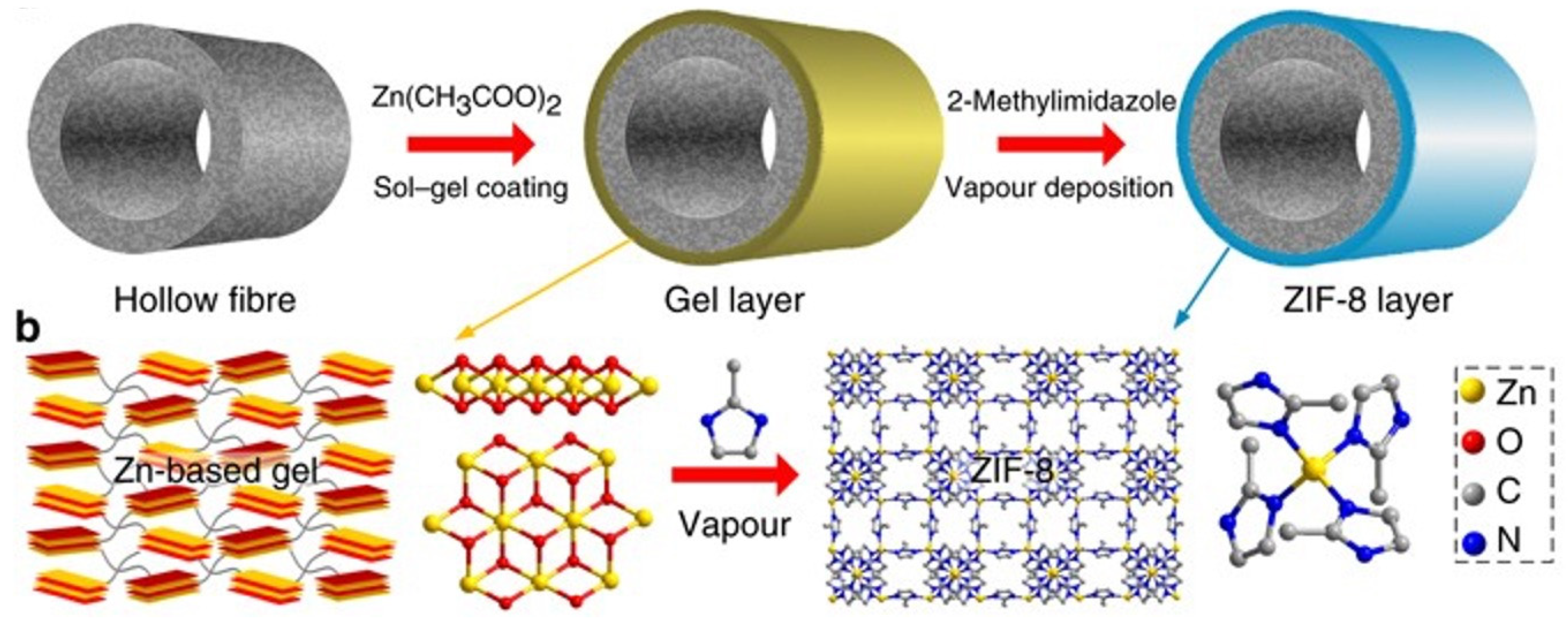 Compounds 04 00007 g011