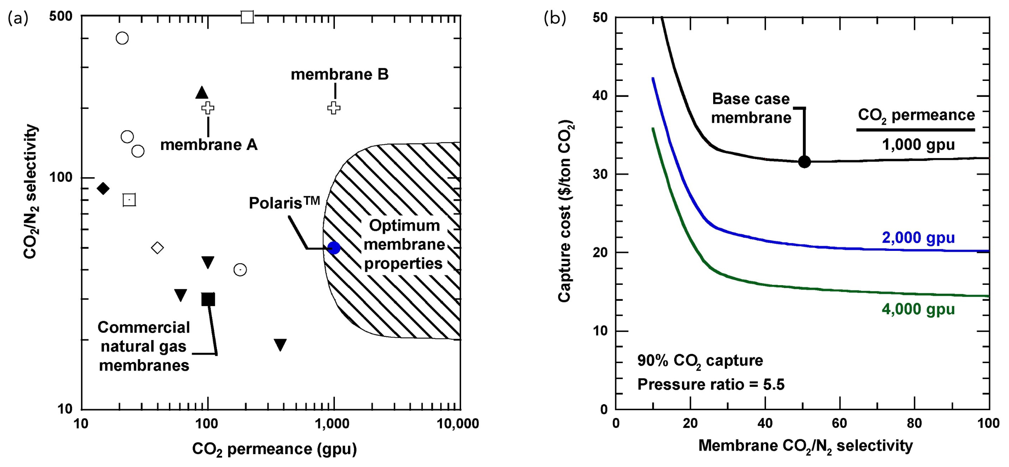 Compounds 04 00007 g012