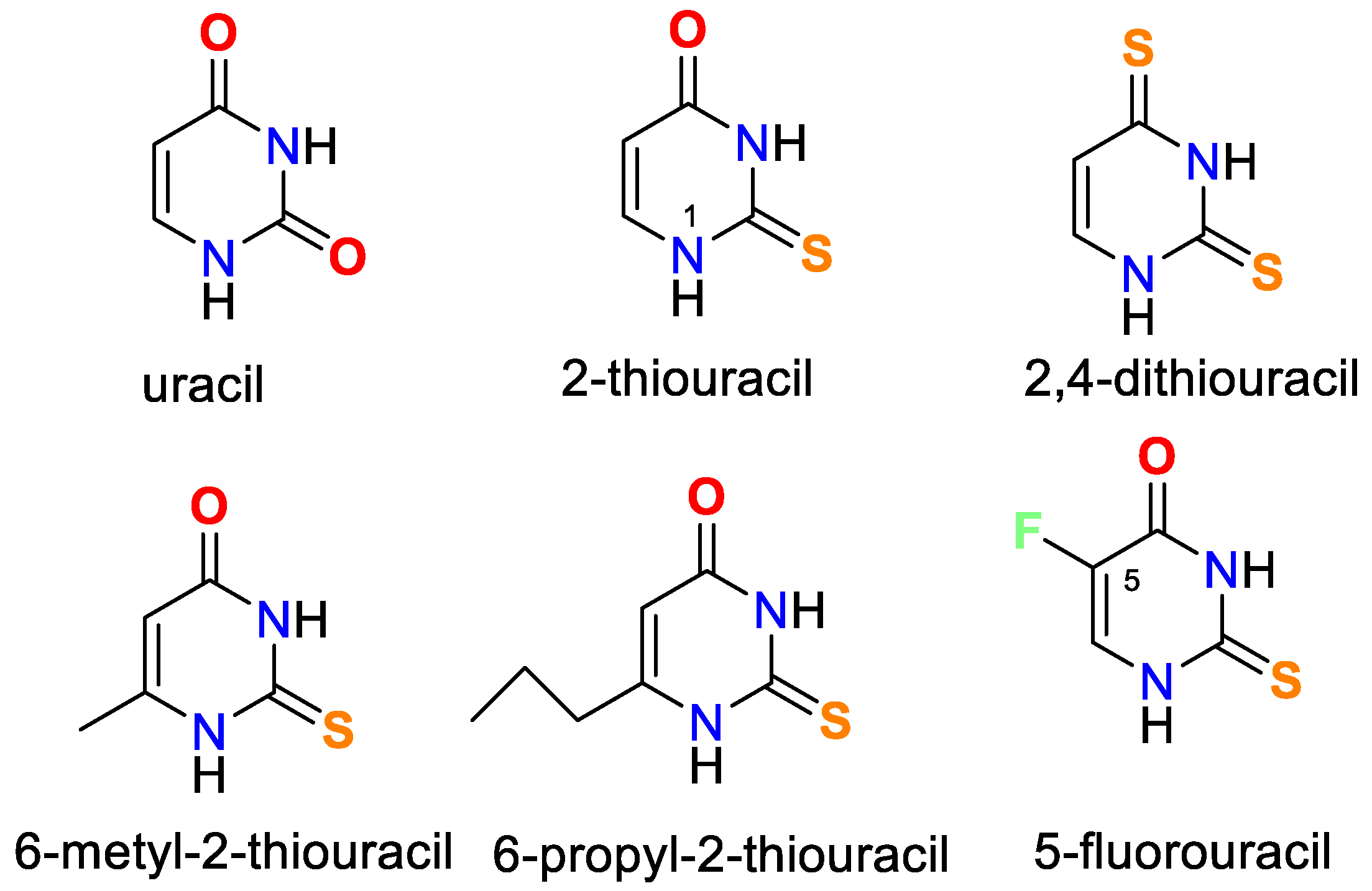Compounds 04 00010 g001