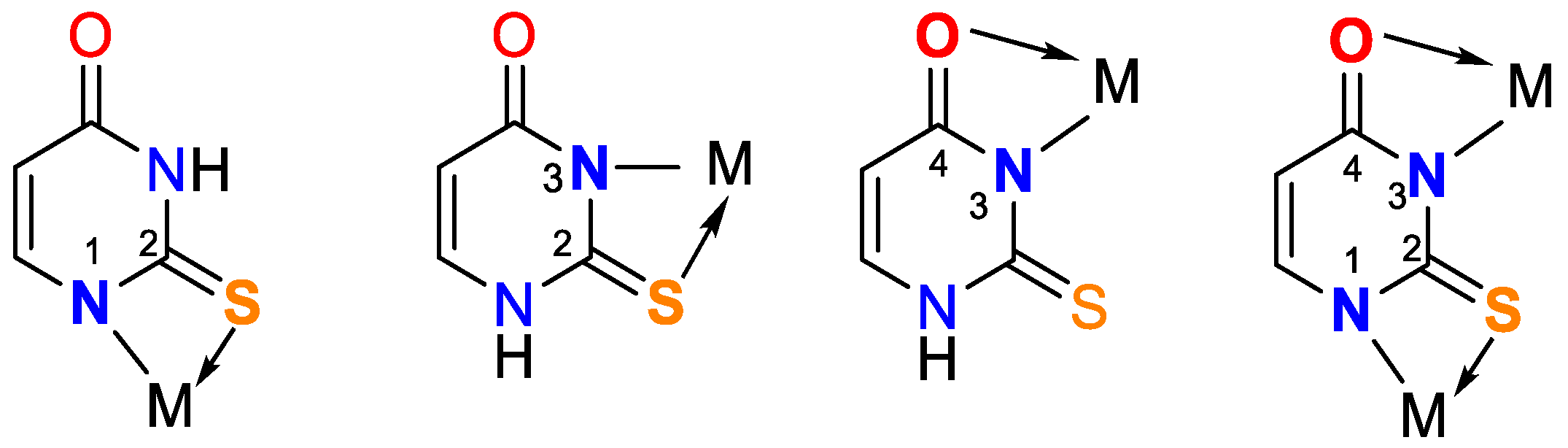 Compounds 04 00010 g004