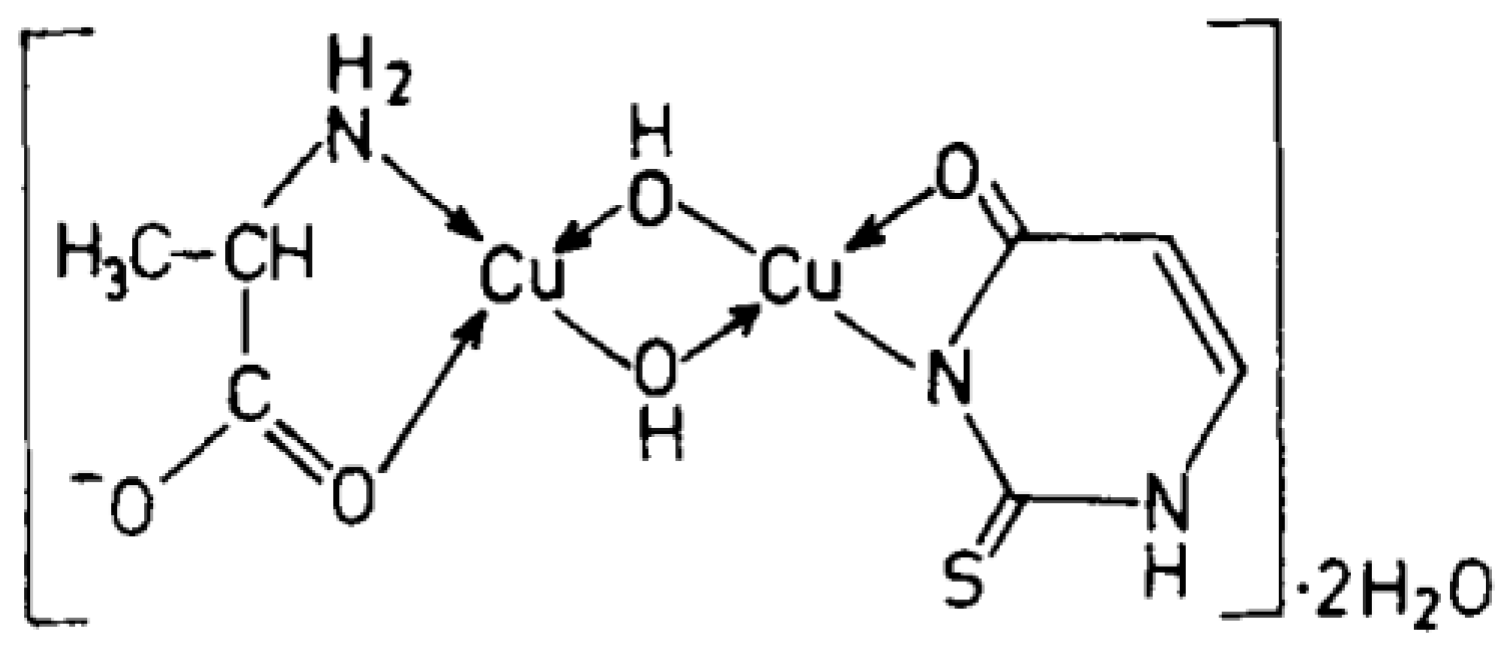 Compounds 04 00010 g013