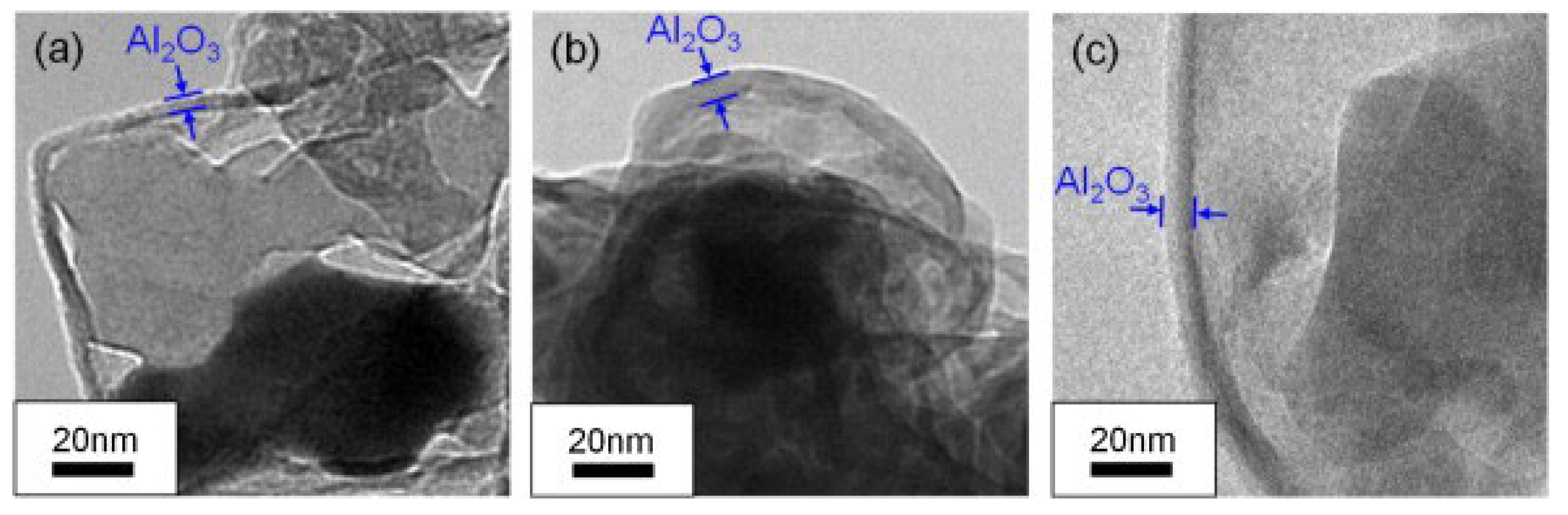 Compounds 04 00012 g008