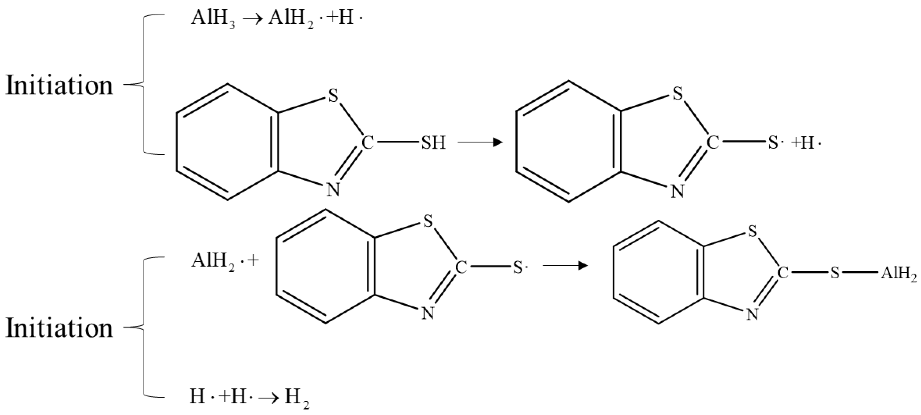Compounds 04 00012 g012