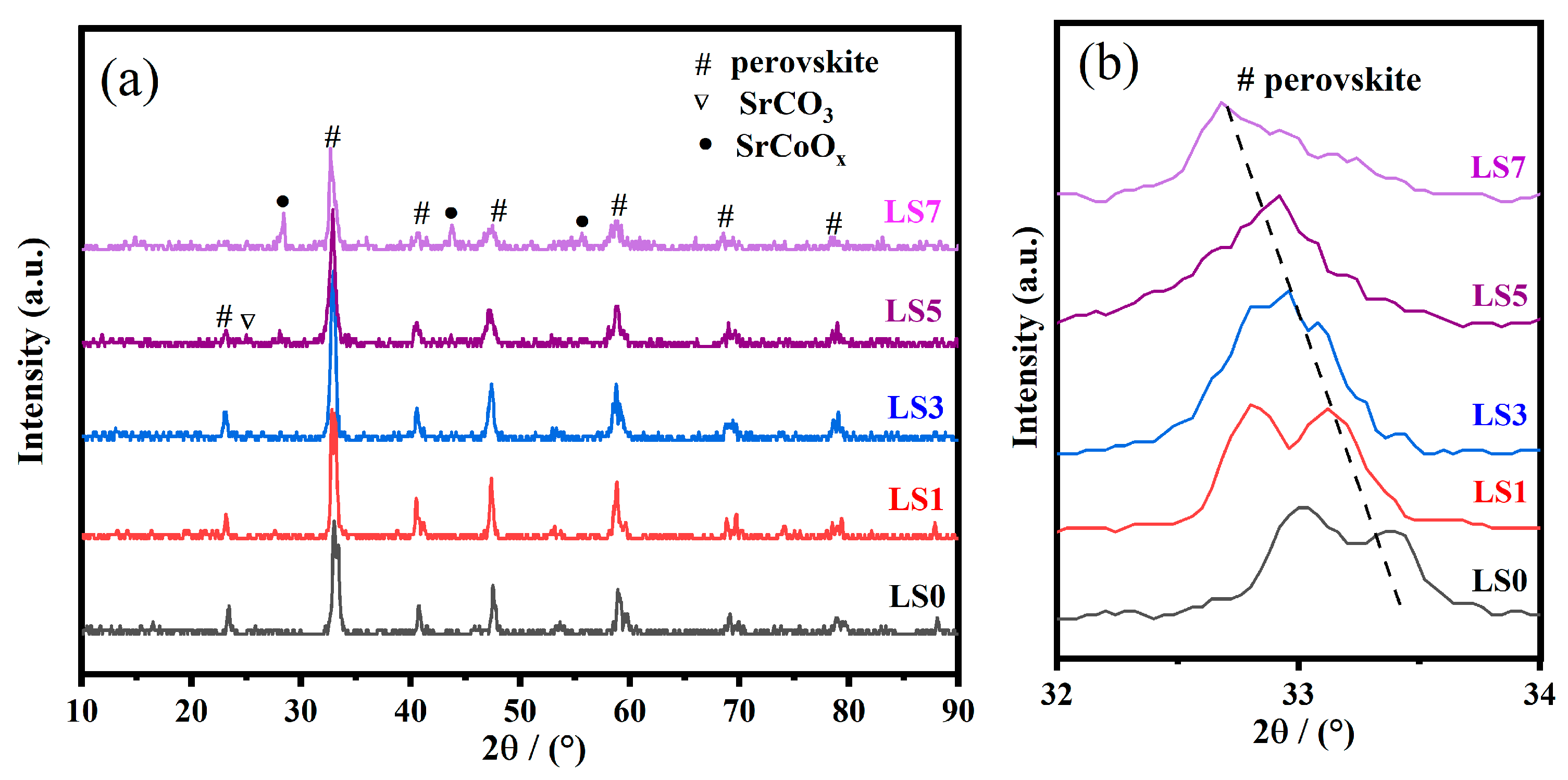 Compounds 04 00014 g001