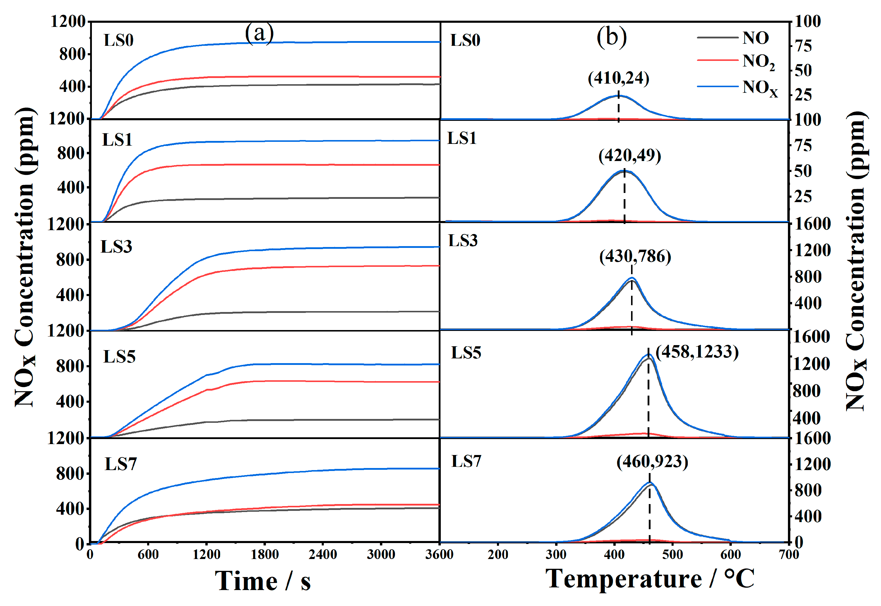 Compounds 04 00014 g008
