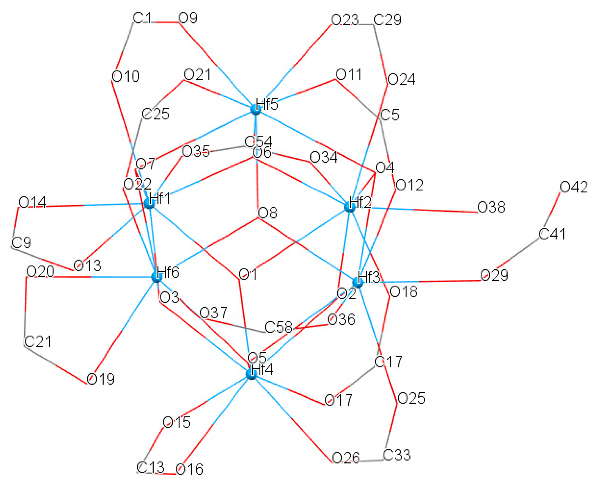 Compounds 04 00018 g002 Compounds 04 00018 g002