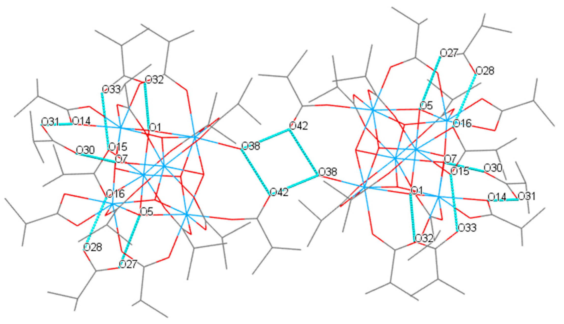 Compounds 04 00018 g003 Compounds 04 00018 g003