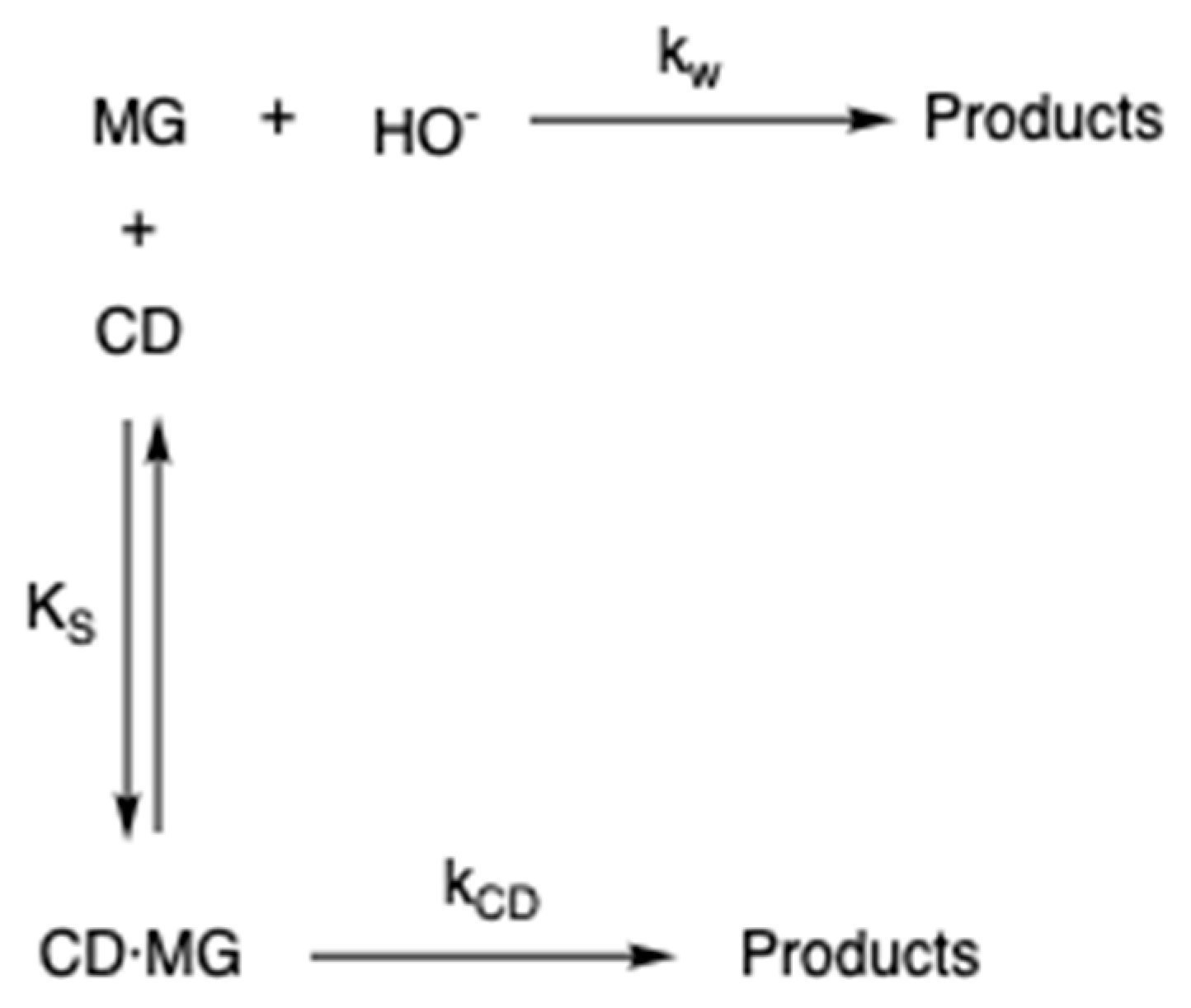 Compounds 04 00019 sch002 Compounds 04 00019 sch002