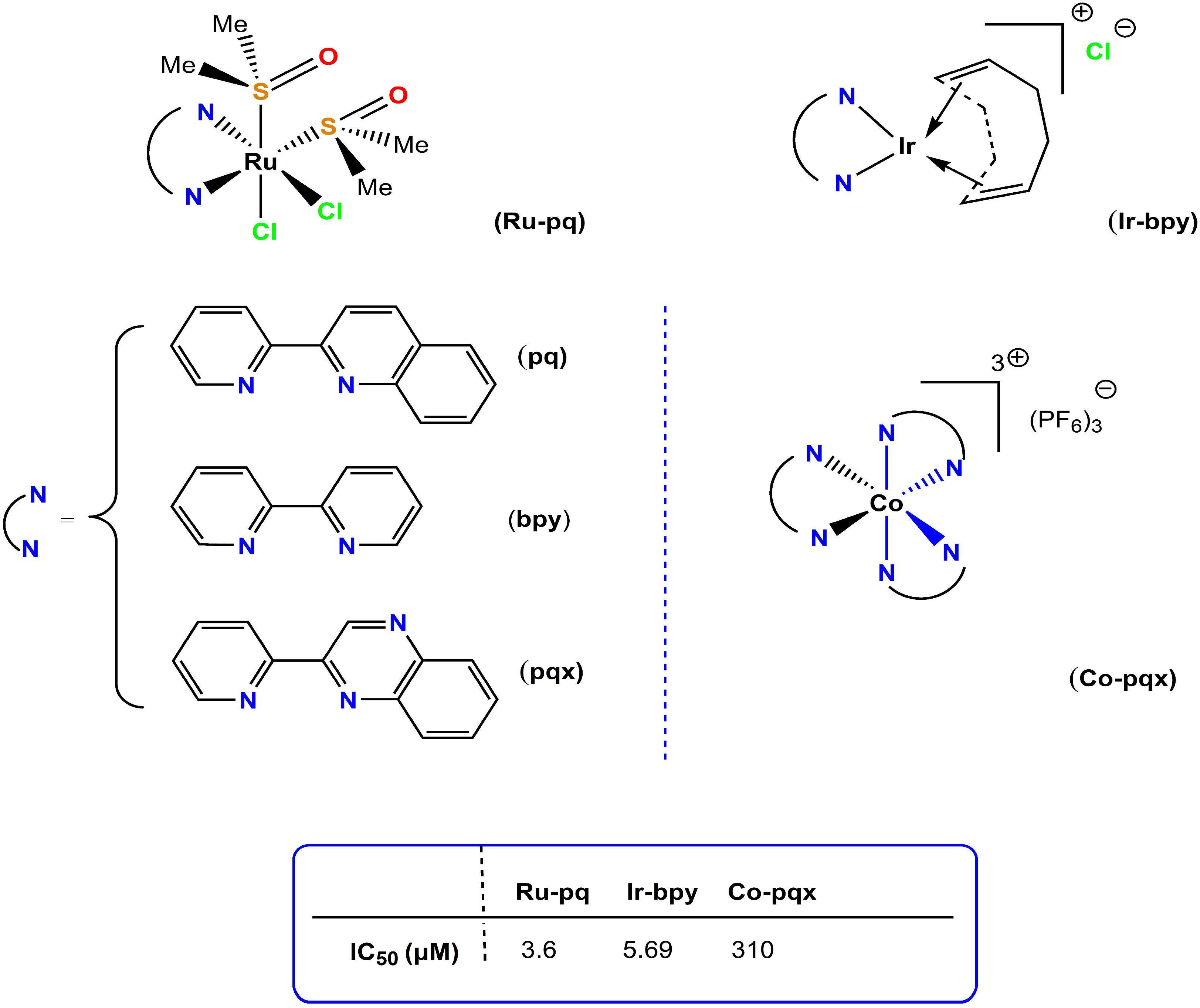 Compounds 04 00023 g007