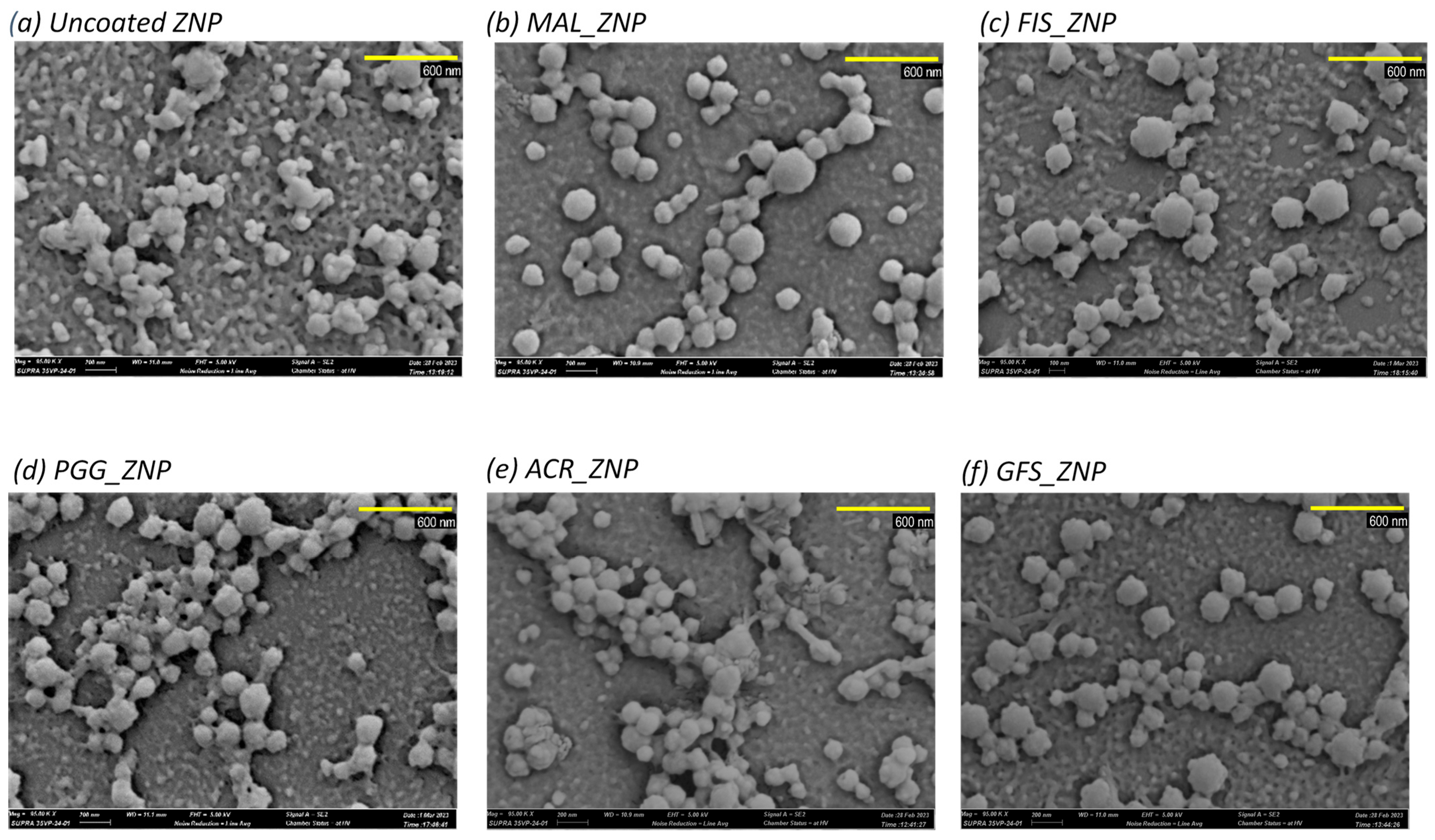 Compounds 04 00024 g004
