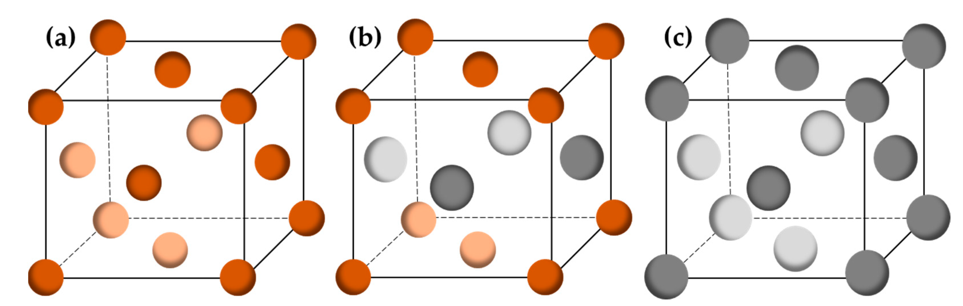 Compounds 04 00028 g002