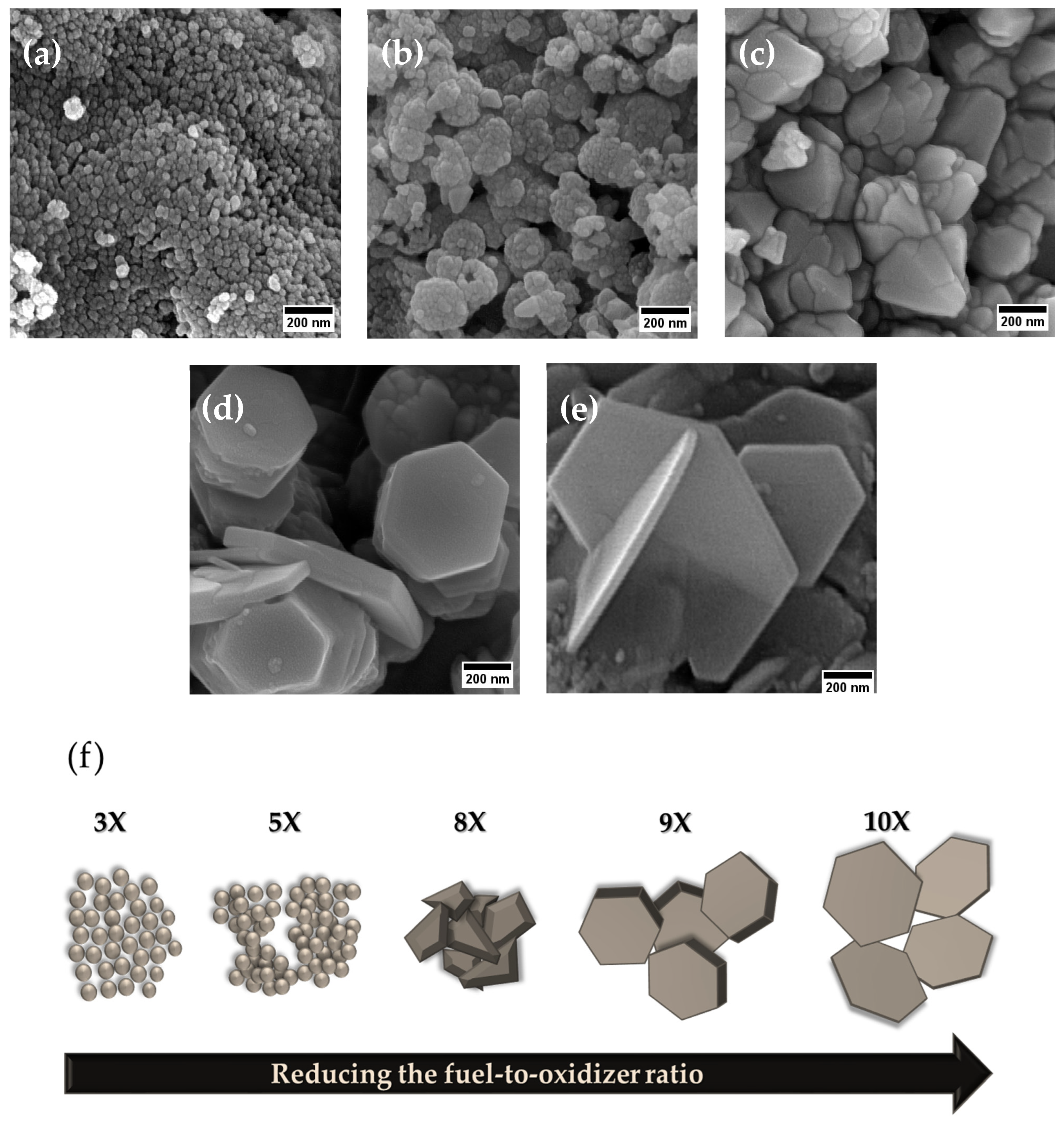 Compounds 04 00030 g007