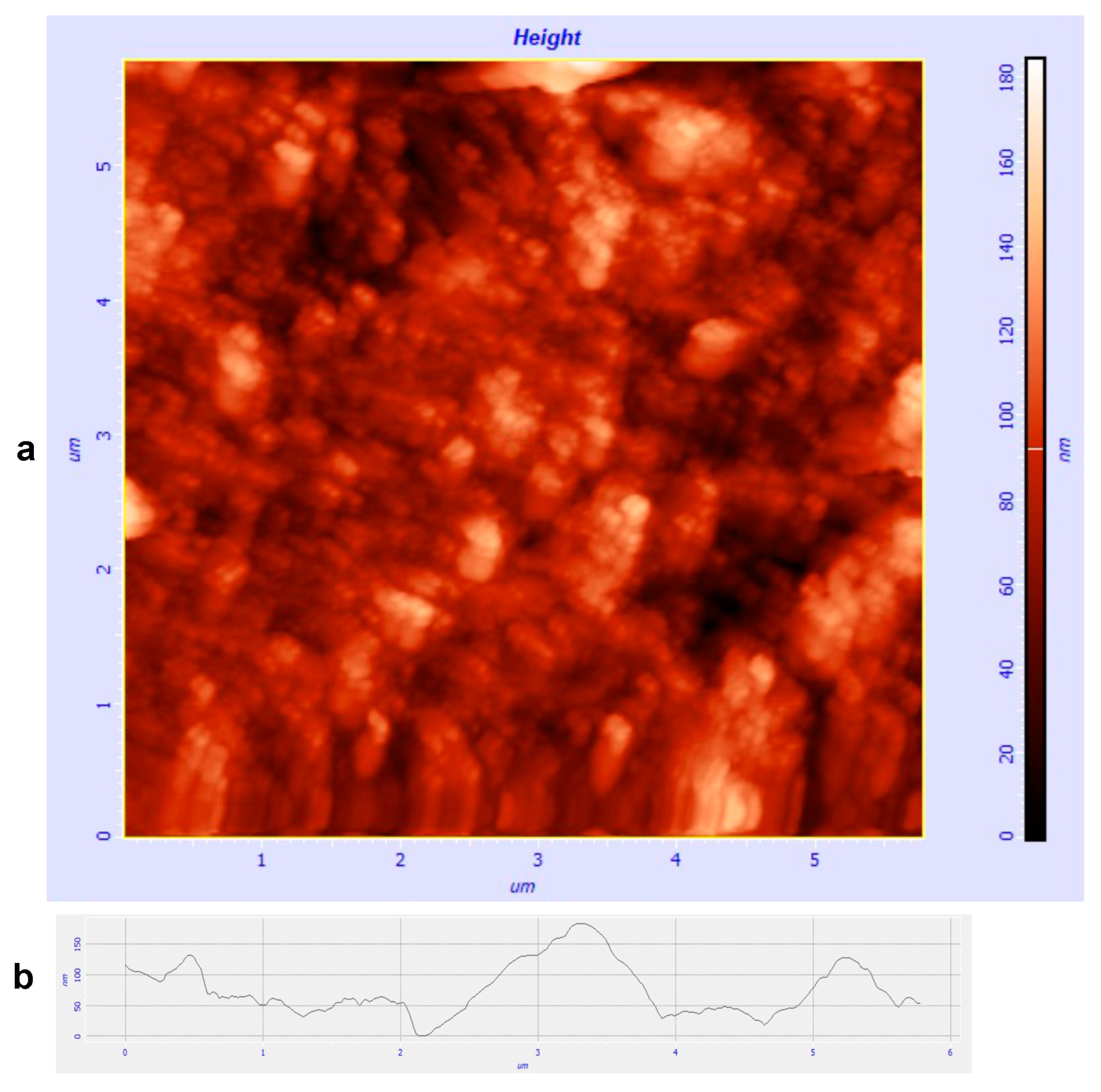 Compounds 04 00034 g001