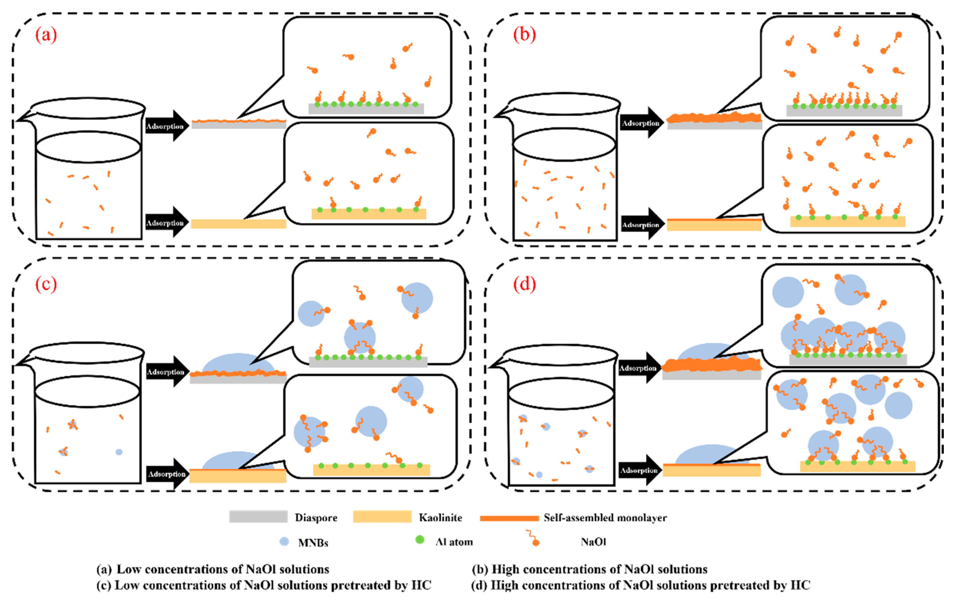 Compounds 04 00035 g007