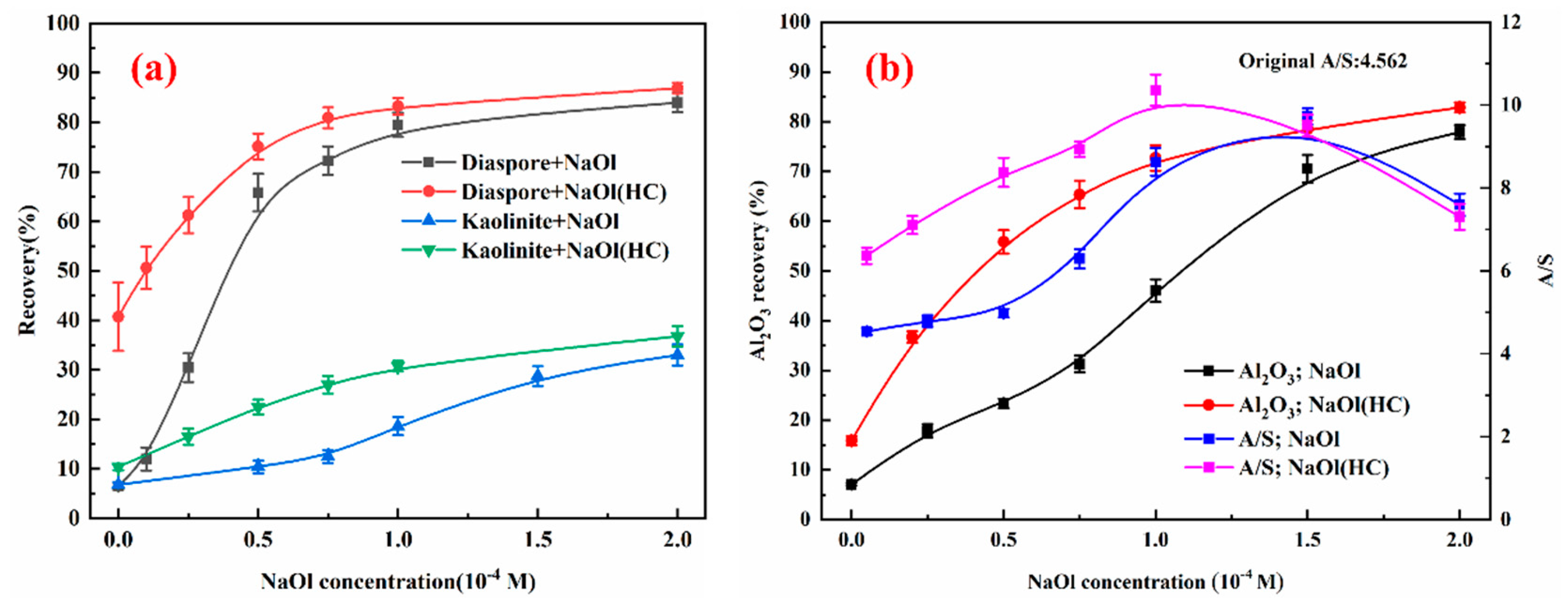 Compounds 04 00035 g008