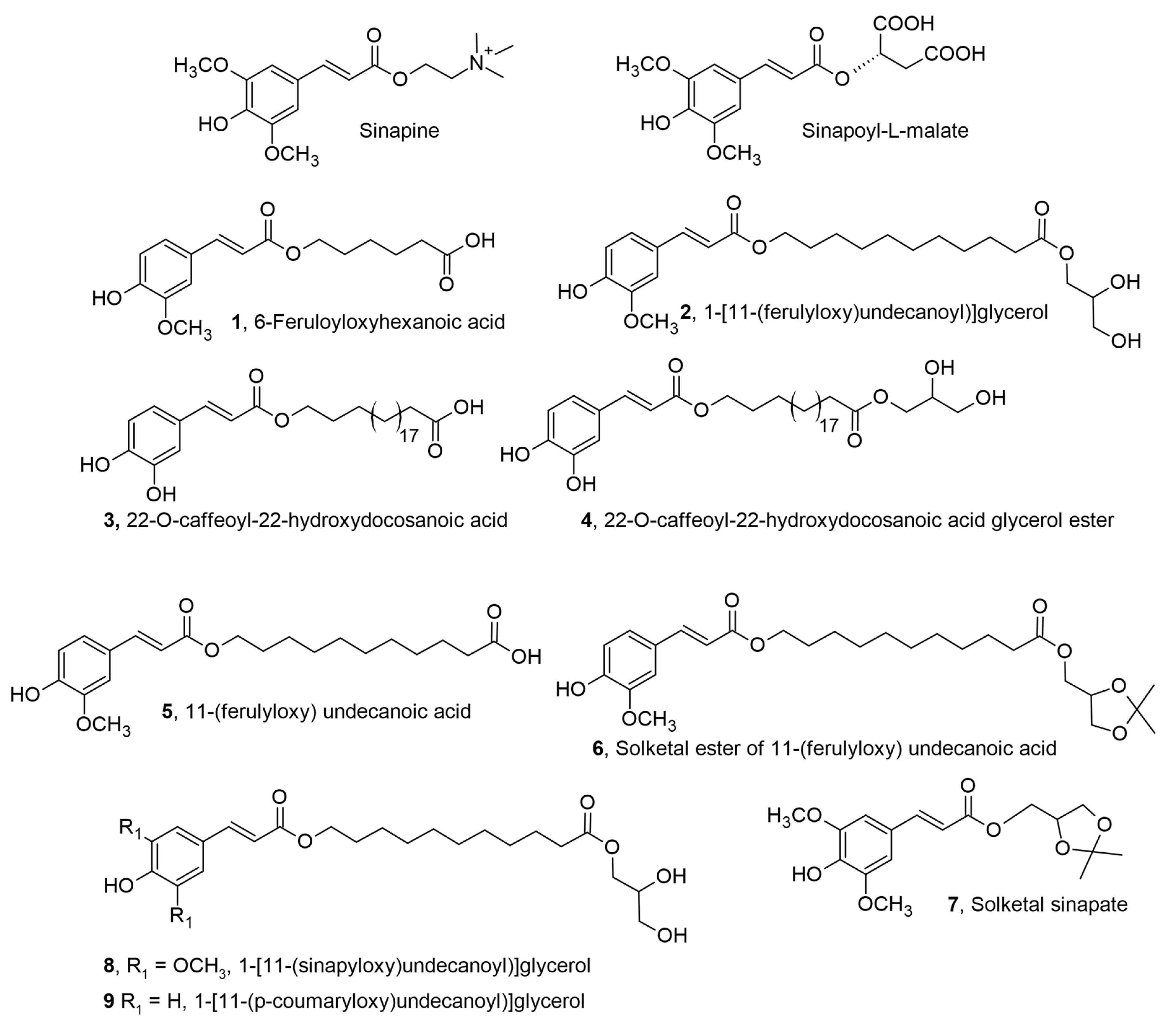 Compounds 04 00037 g002 Compounds 04 00037 g002