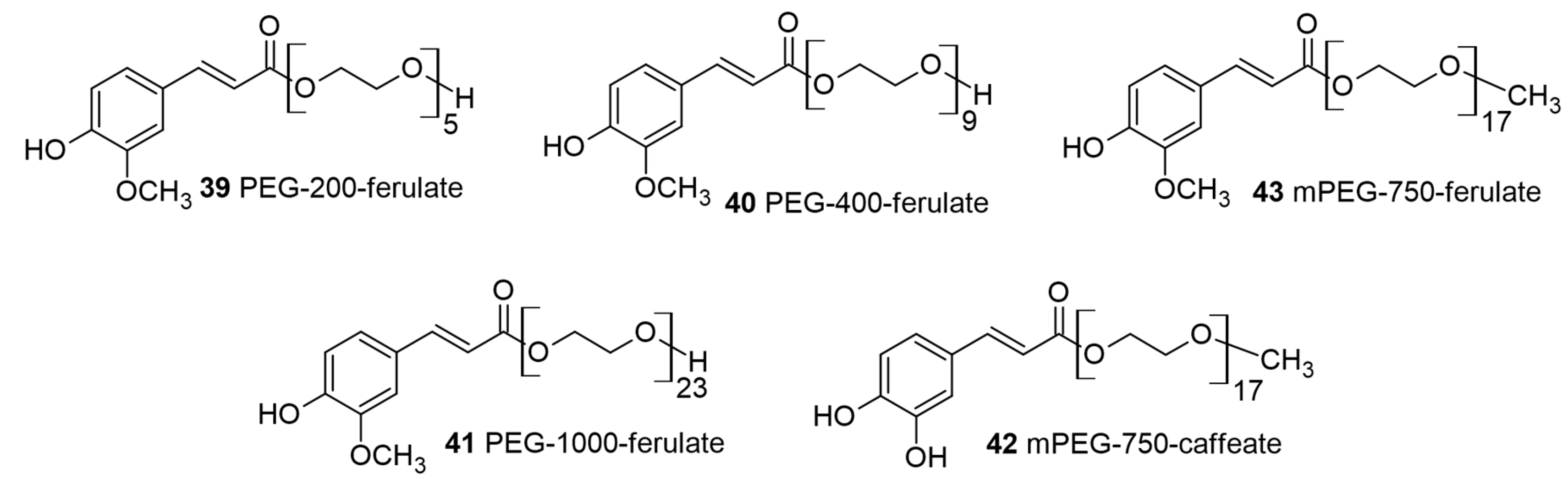 Compounds 04 00037 g008 Compounds 04 00037 g008