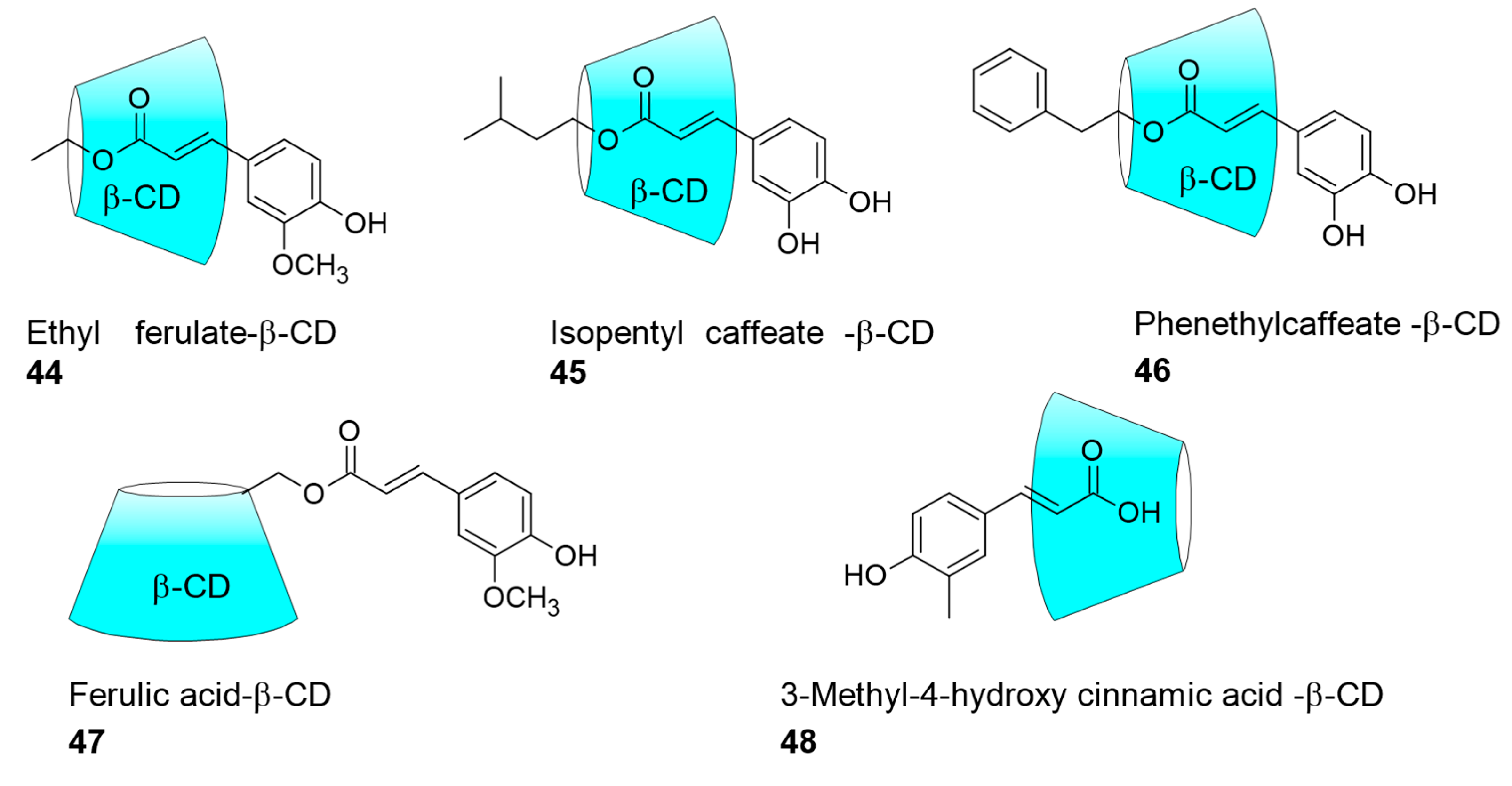 Compounds 04 00037 g009 Compounds 04 00037 g009