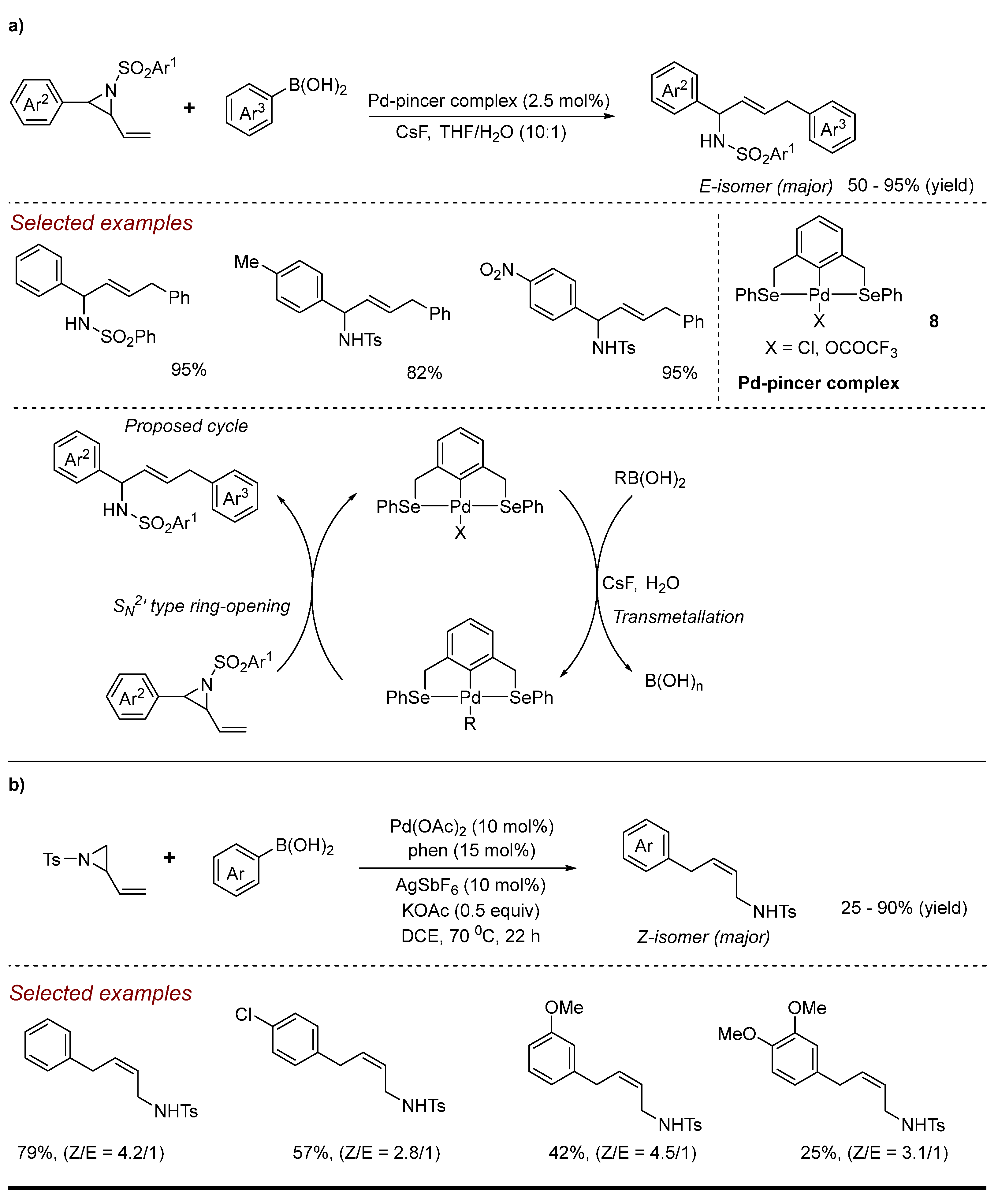 Compounds 04 00038 sch005