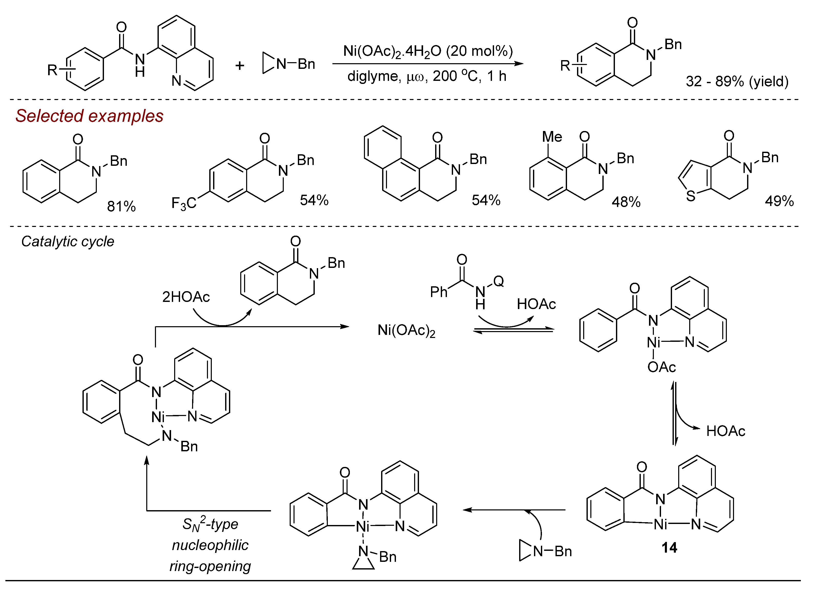 Compounds 04 00038 sch017