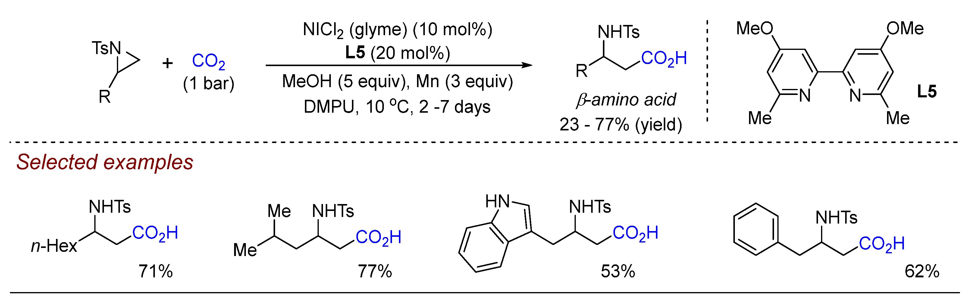 Compounds 04 00038 sch018