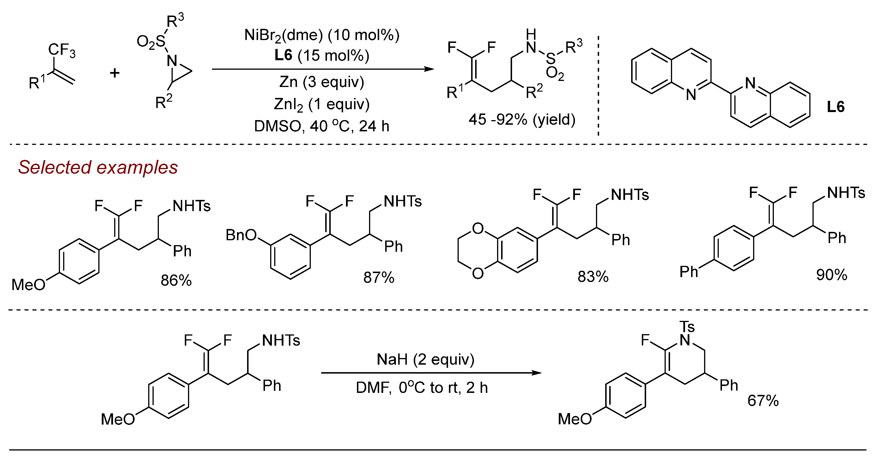 Compounds 04 00038 sch019