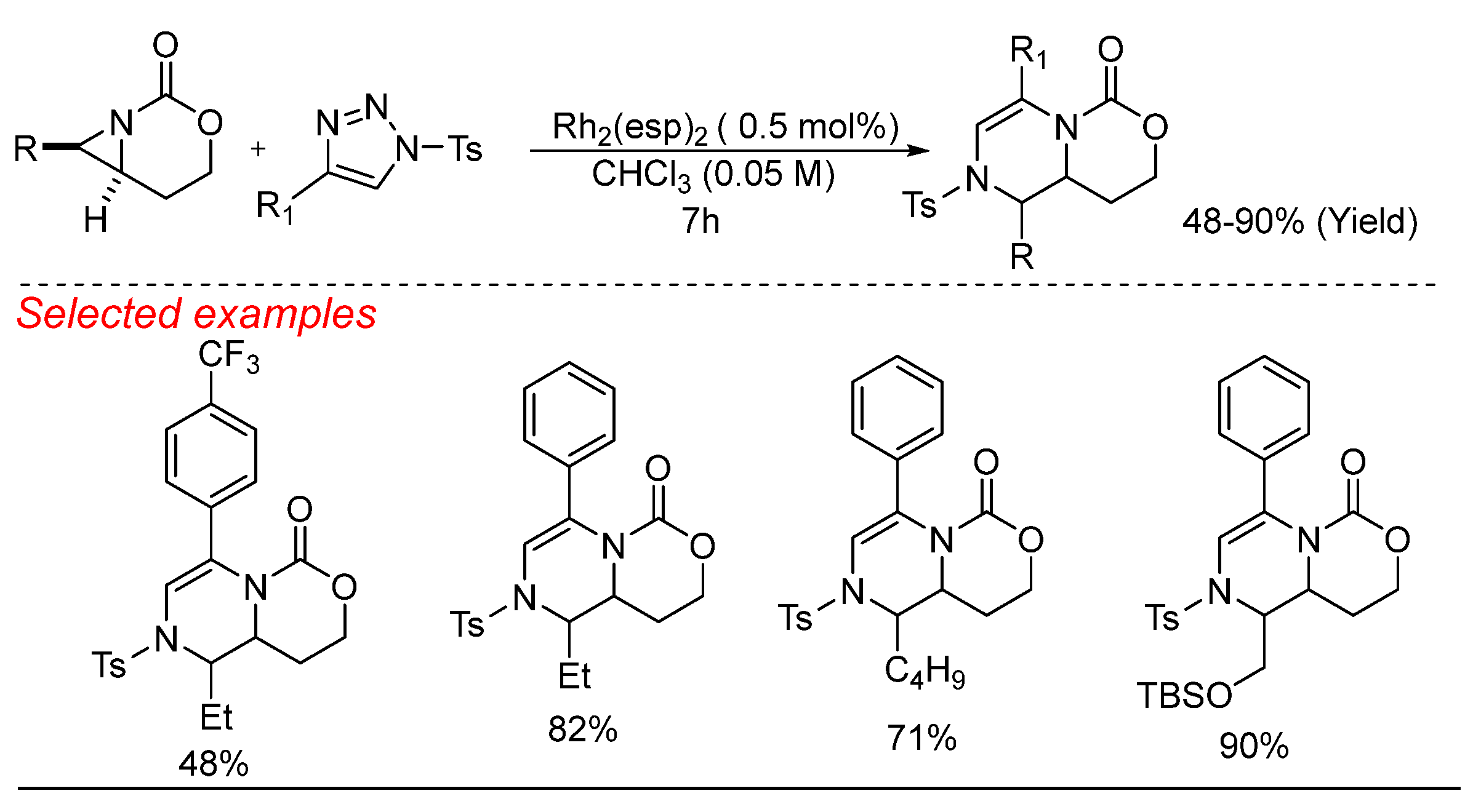Compounds 04 00038 sch023