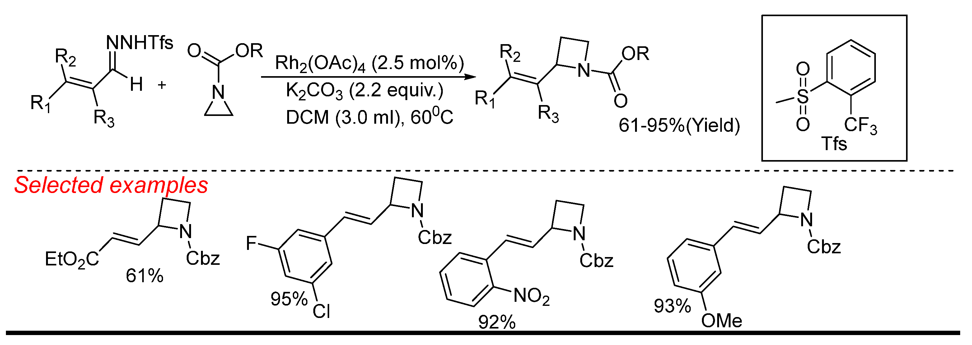 Compounds 04 00038 sch024