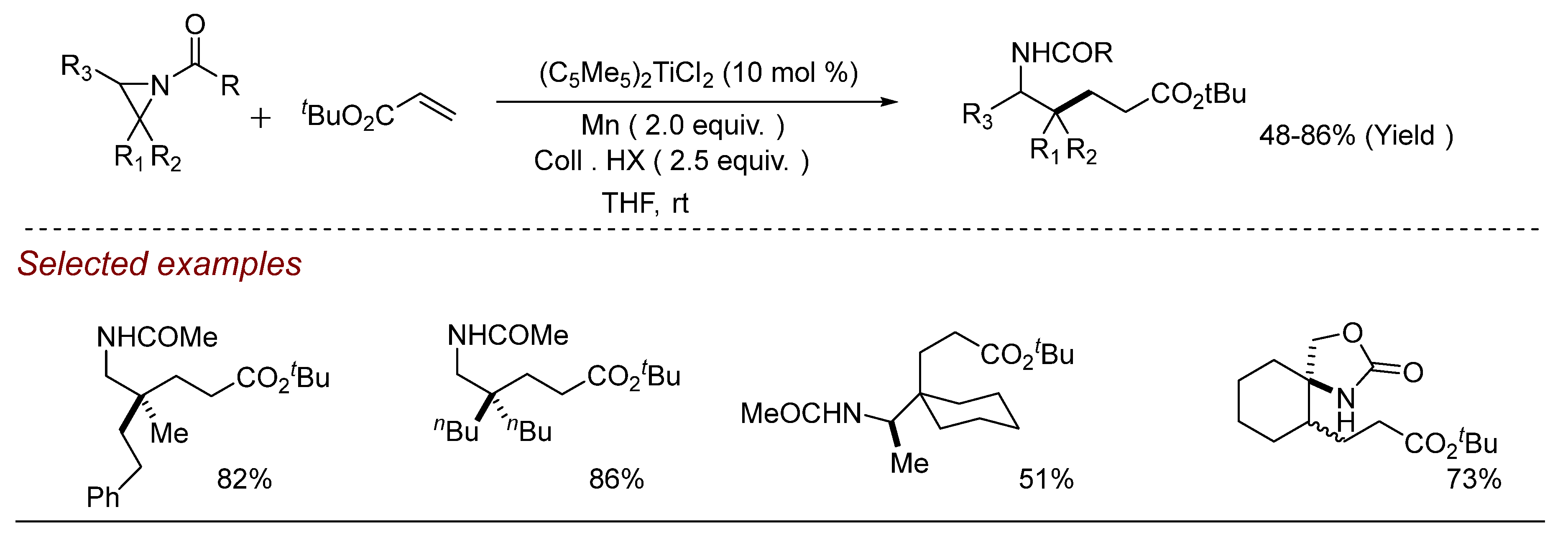 Compounds 04 00038 sch025