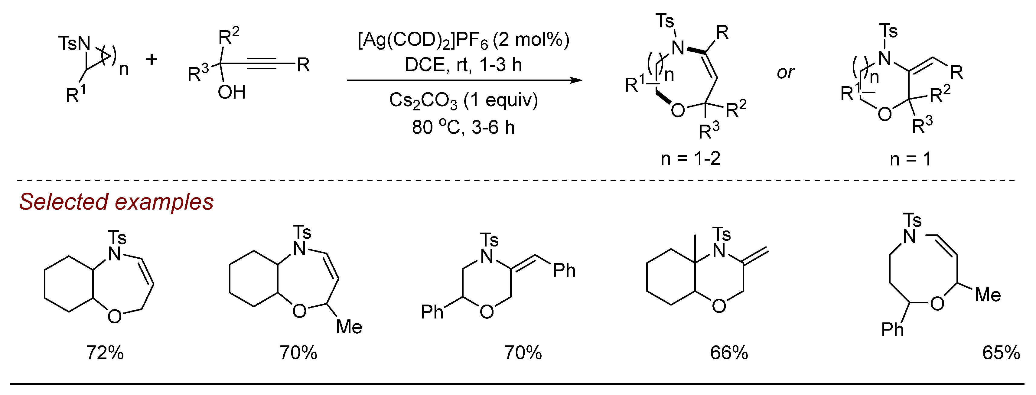 Compounds 04 00038 sch027