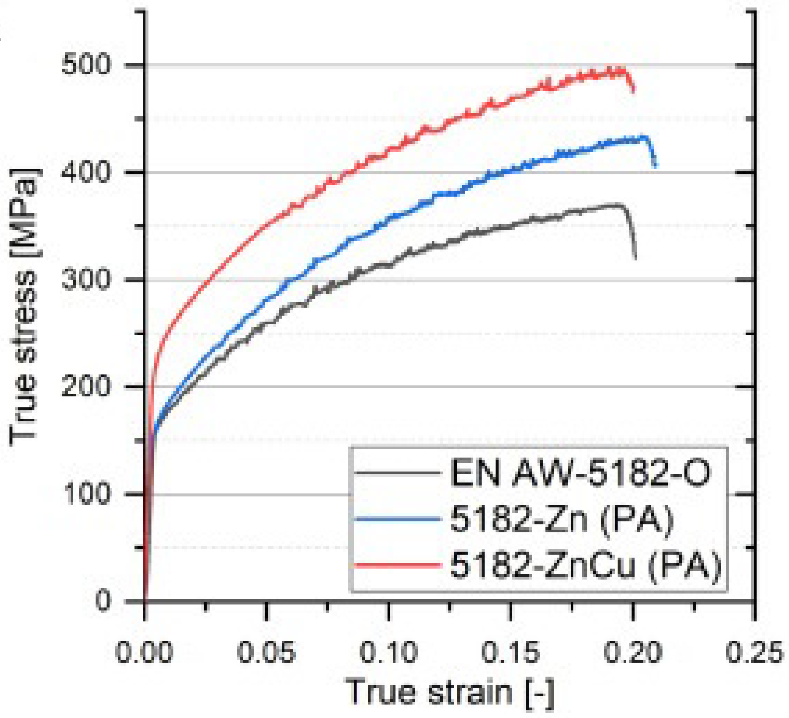 Compounds 04 00040 g003