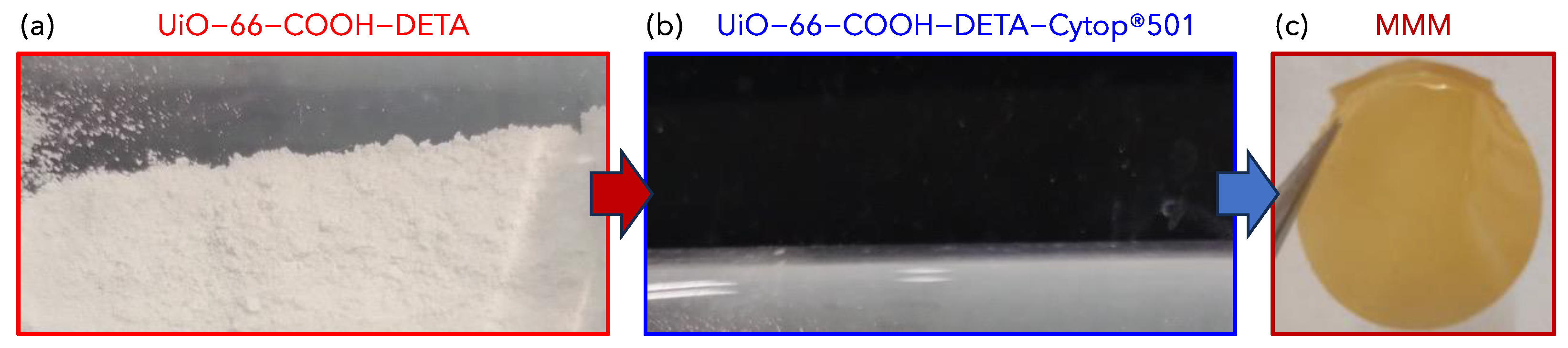 Compounds 04 00041 g003