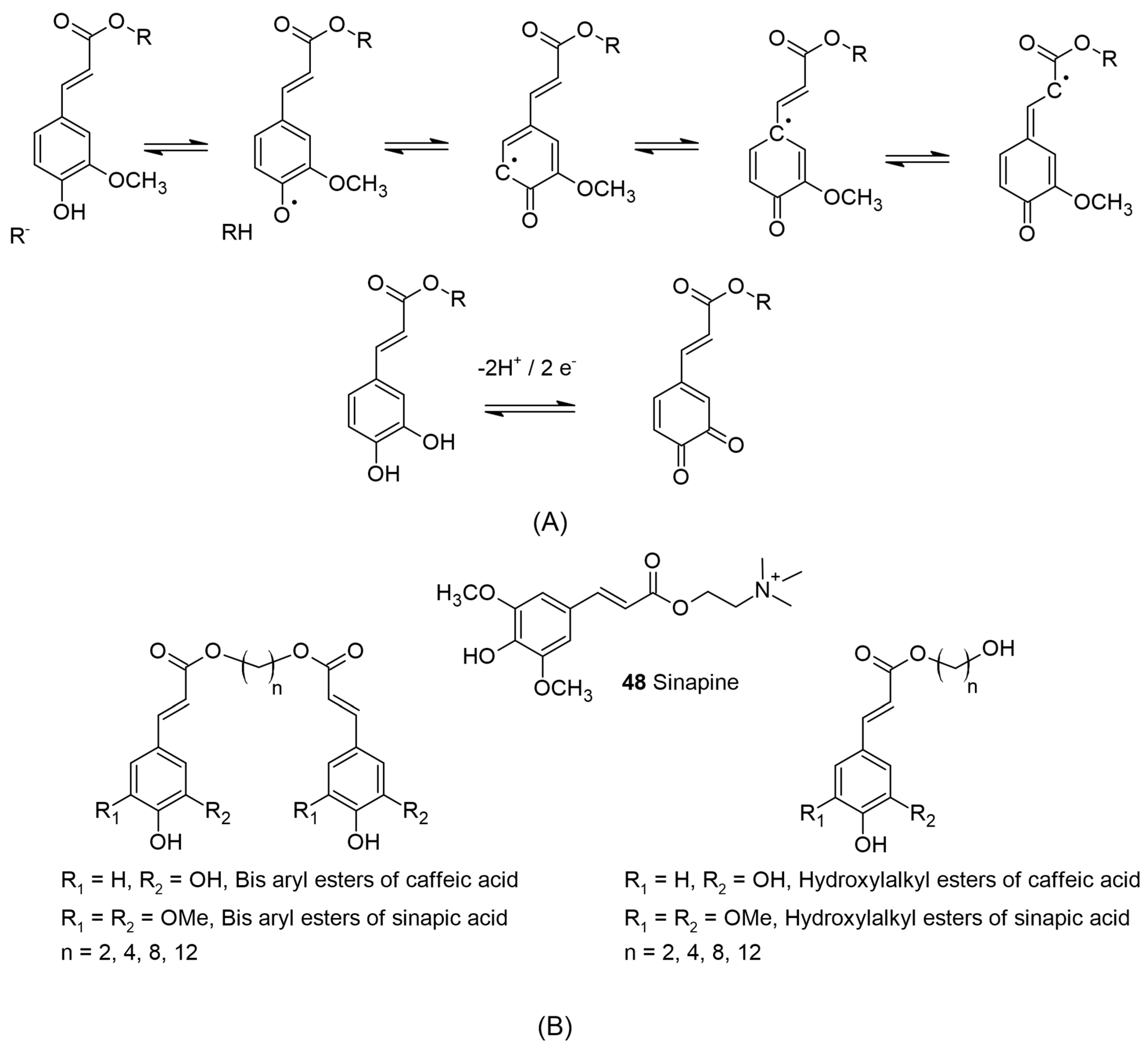 Compounds 04 00044 g003