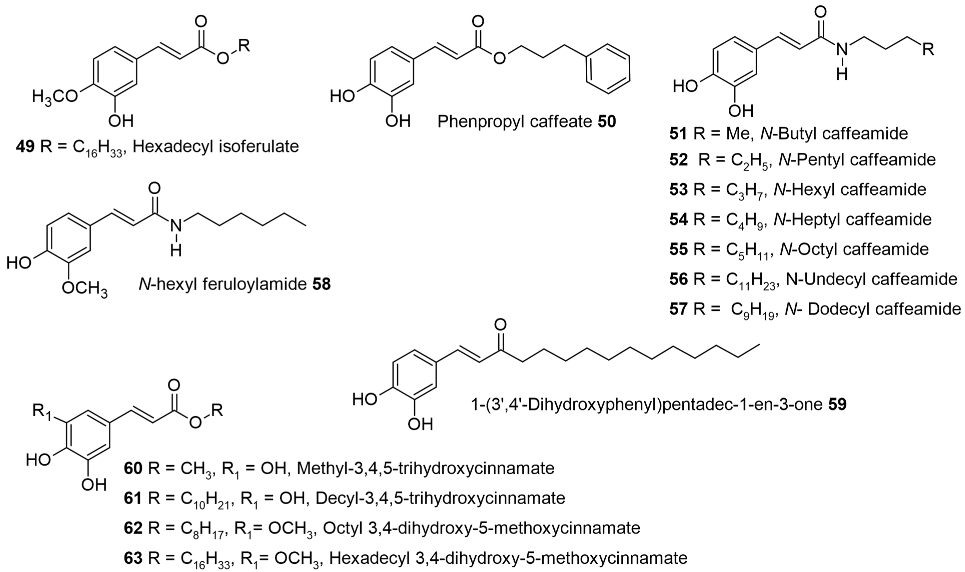 Compounds 04 00044 g005