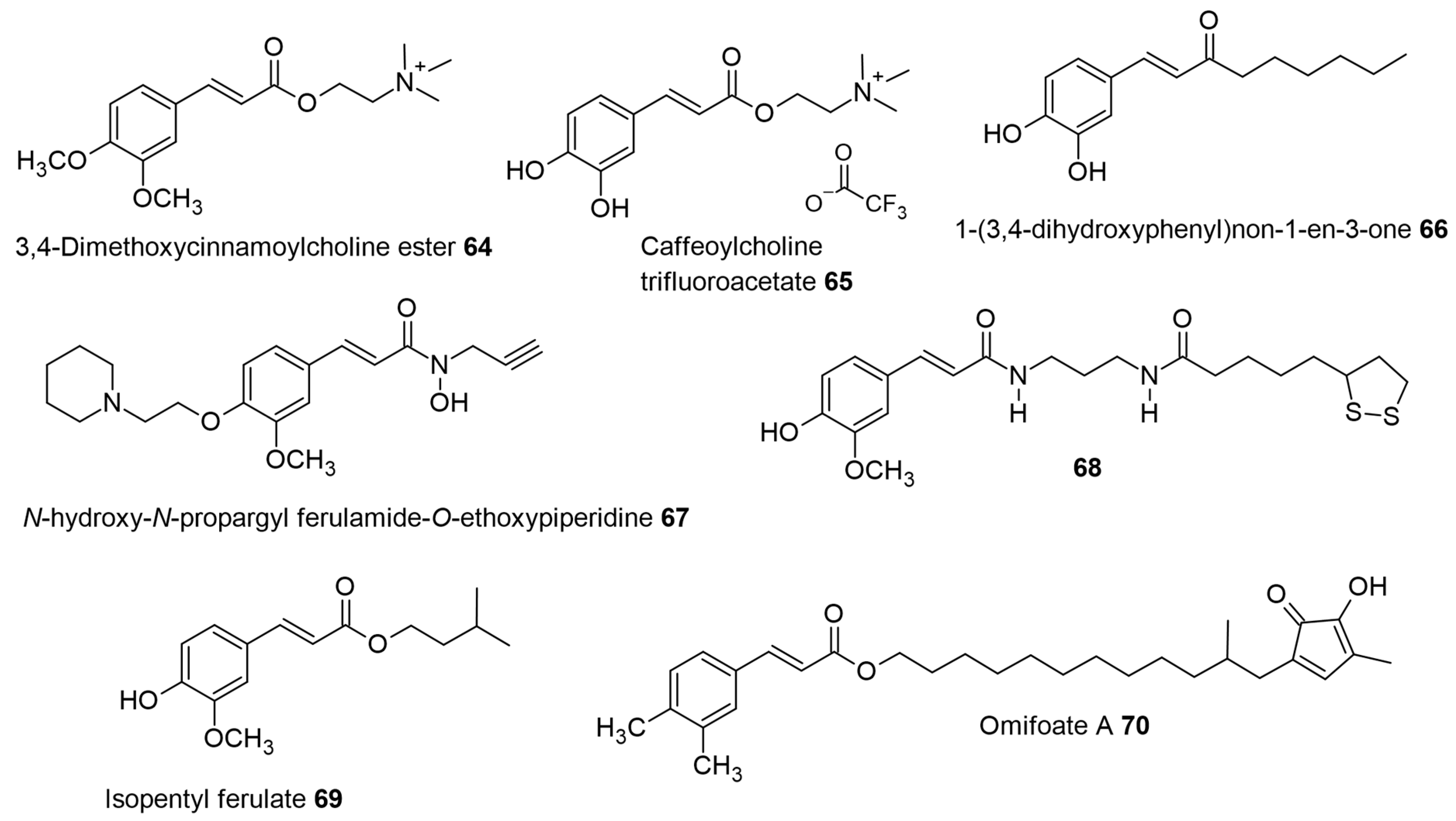 Compounds 04 00044 g006