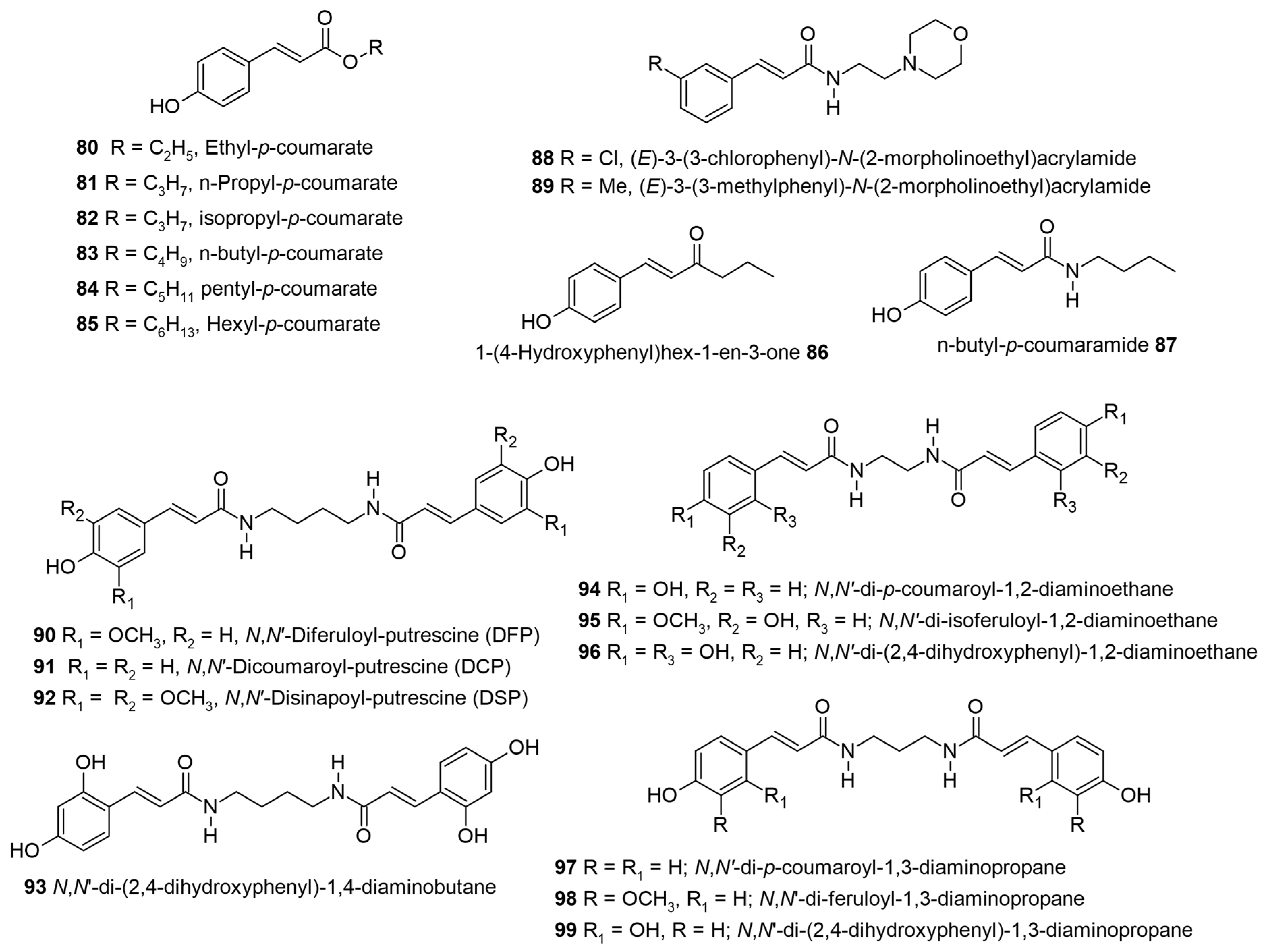 Compounds 04 00044 g008